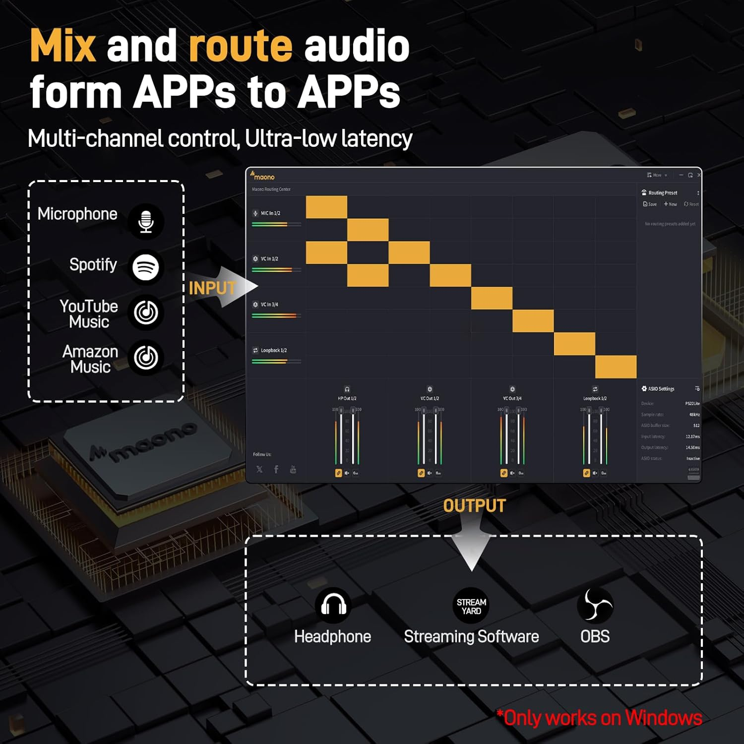 MAONO USB Audio Interface for PC: Interface with XLR Input 24-Bit/192Khz Routing Software LOOPBACK ASIO Driver for Recording Music, Home-Studio, Guitar, Podcast, Streaming, DAW(PS22 Lite Black) image number 1