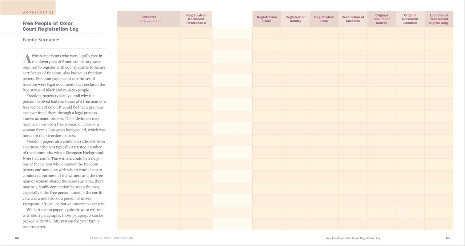 Family Tree Workbook: 30+ Step-By-Step Worksheets to Build Your Family History image number 3