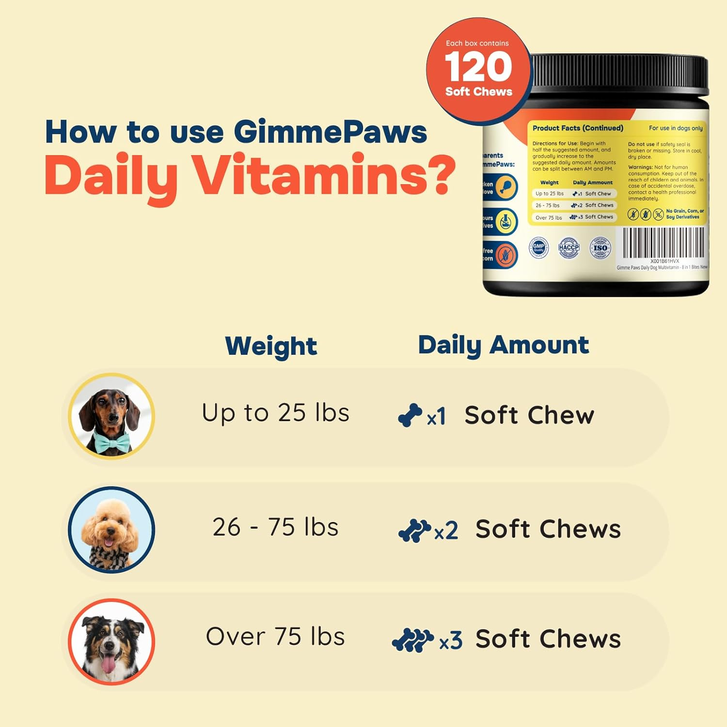 Daily Dog Multivitamin Supplement &ndash; 8-In-1 Soft Chews with Glucosamine, Omega 3 & Probiotics for Hip, Joint, Skin, Coat, Gut & Immune Health &ndash; Chicken Flavor &ndash; 120 Chews image number 1