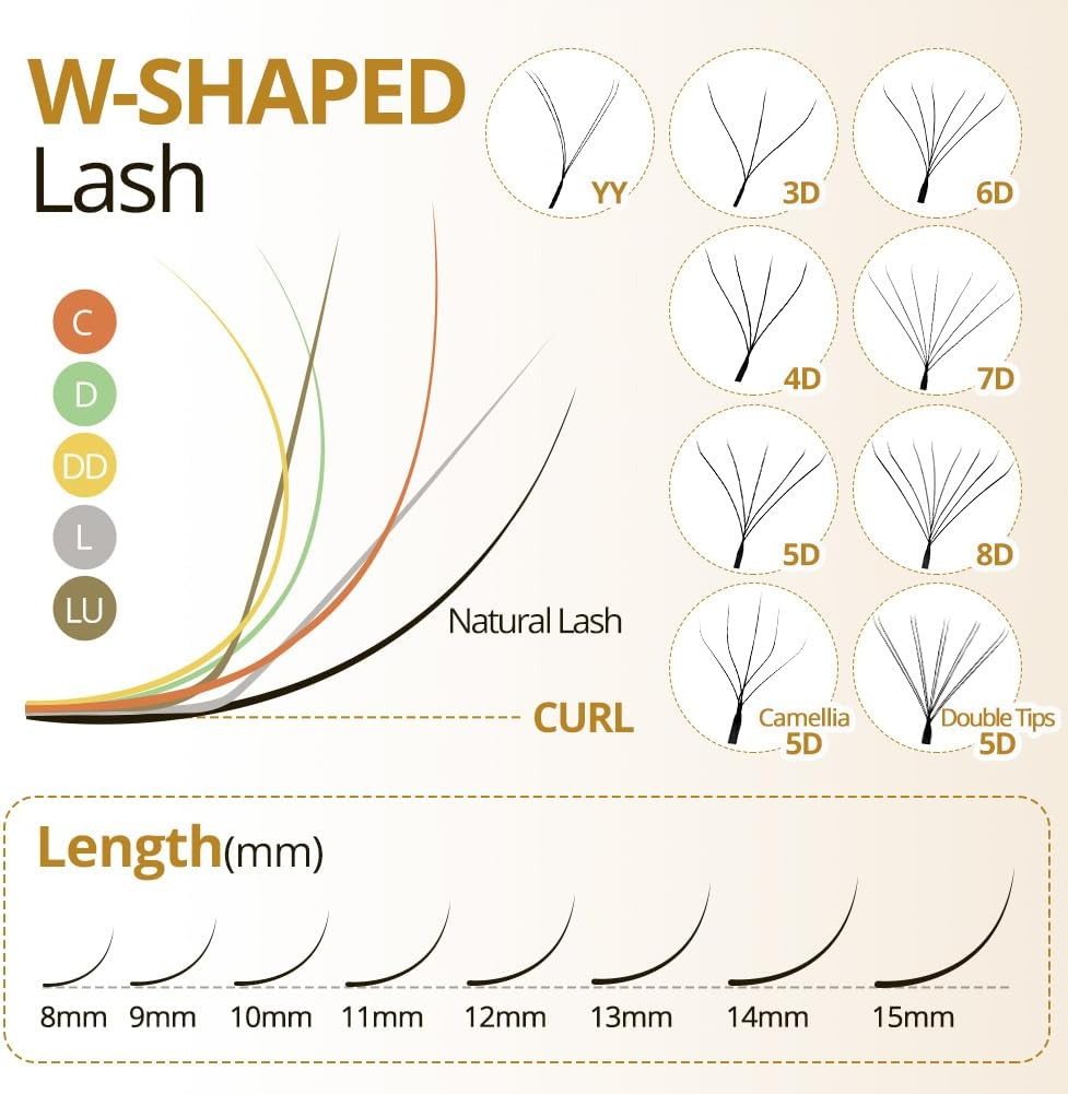 Lunamoon 5D Eyelash Extensions, W Eyelashes, Self-Fanning Lash, Ready-To-Use Fan Eyelash Extensions, Russian Volume Eyelashes, Premade Fan Lashes (Camellia5D-0.07C/8-15 Mm) image number 2