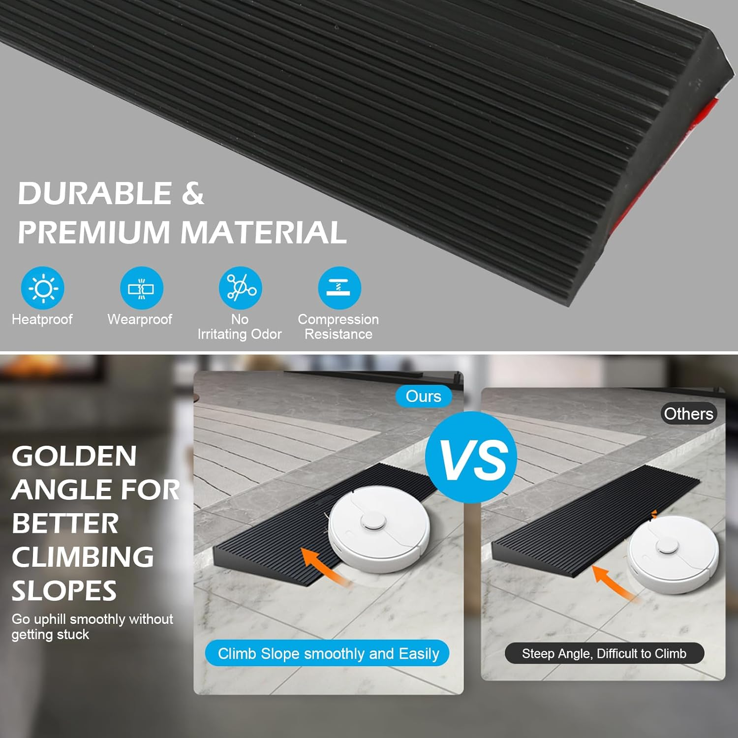 Threshold Ramp, 2.5Cm Height Self Adhesive Black Silicone Doorway Threshold Strip, 90 X 8Cm Cuttable Sweeping Robot Threshold for Wheelchair image number 4