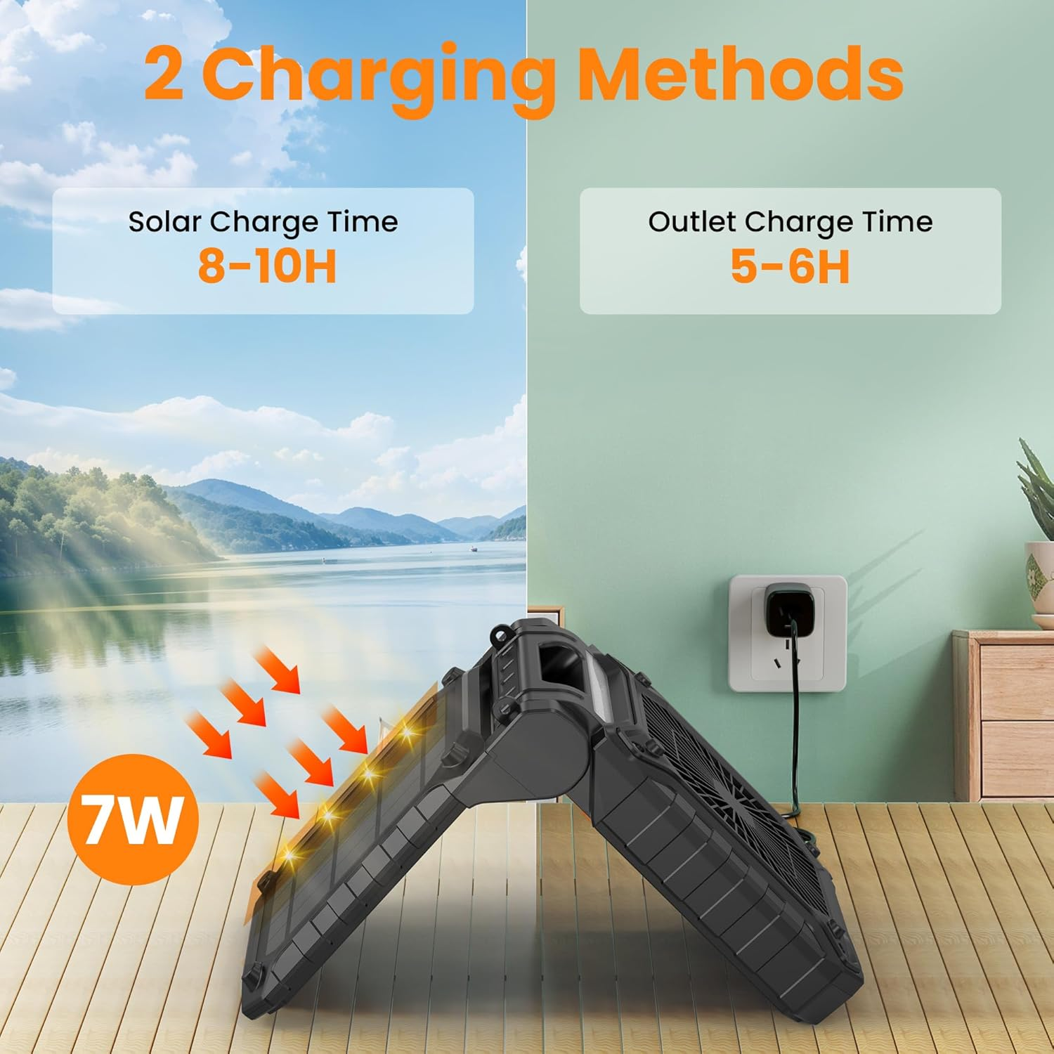 KITWLEMEN Solar Powered Fan - Rechargeable Battery Operated Camping Fan with Lantern, 38H Run Time, 3 Speed, 6H Timer, SOS Signal, Portable Desk Fan for Camping Fishing RV Trips Hurricane Power Outage image number 5