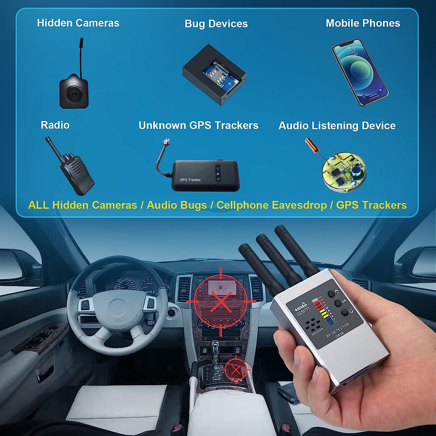 Anti Spy Detector, Hidden Camera Detector, anti Bug Scanner and Protector, RF Signal and GPS Detector, GPS Tracker and Bug Finder for Hotel, Office, Travel, and Home image number 3