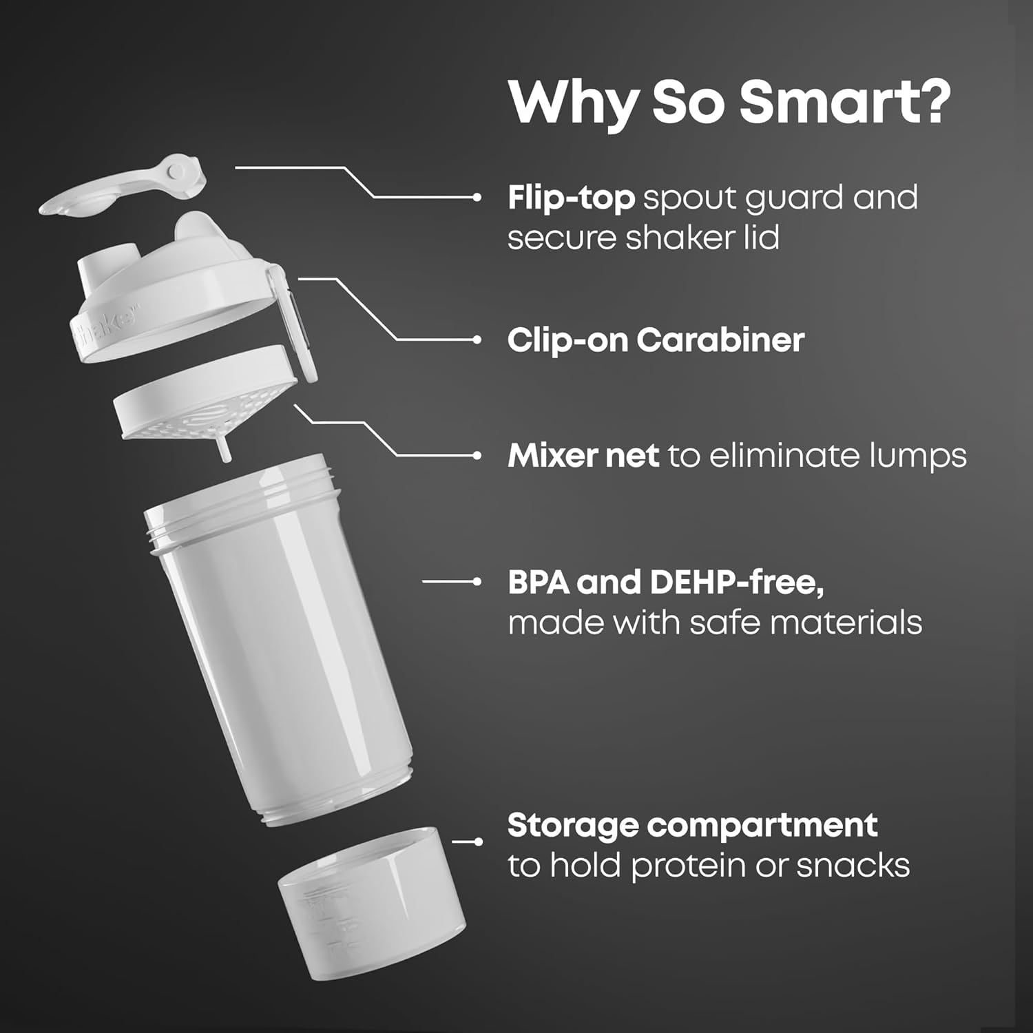 Smart Shaker Original2Go 800Ml Back image number 4