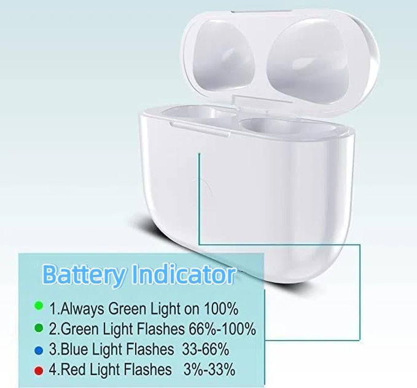 PLALZDS Wireless Charging Case Replacement Compatible with Airpods 4Rd Generation, Charger Case for Airpods 4 with Bluetooth Pairing Sync Button image number 4