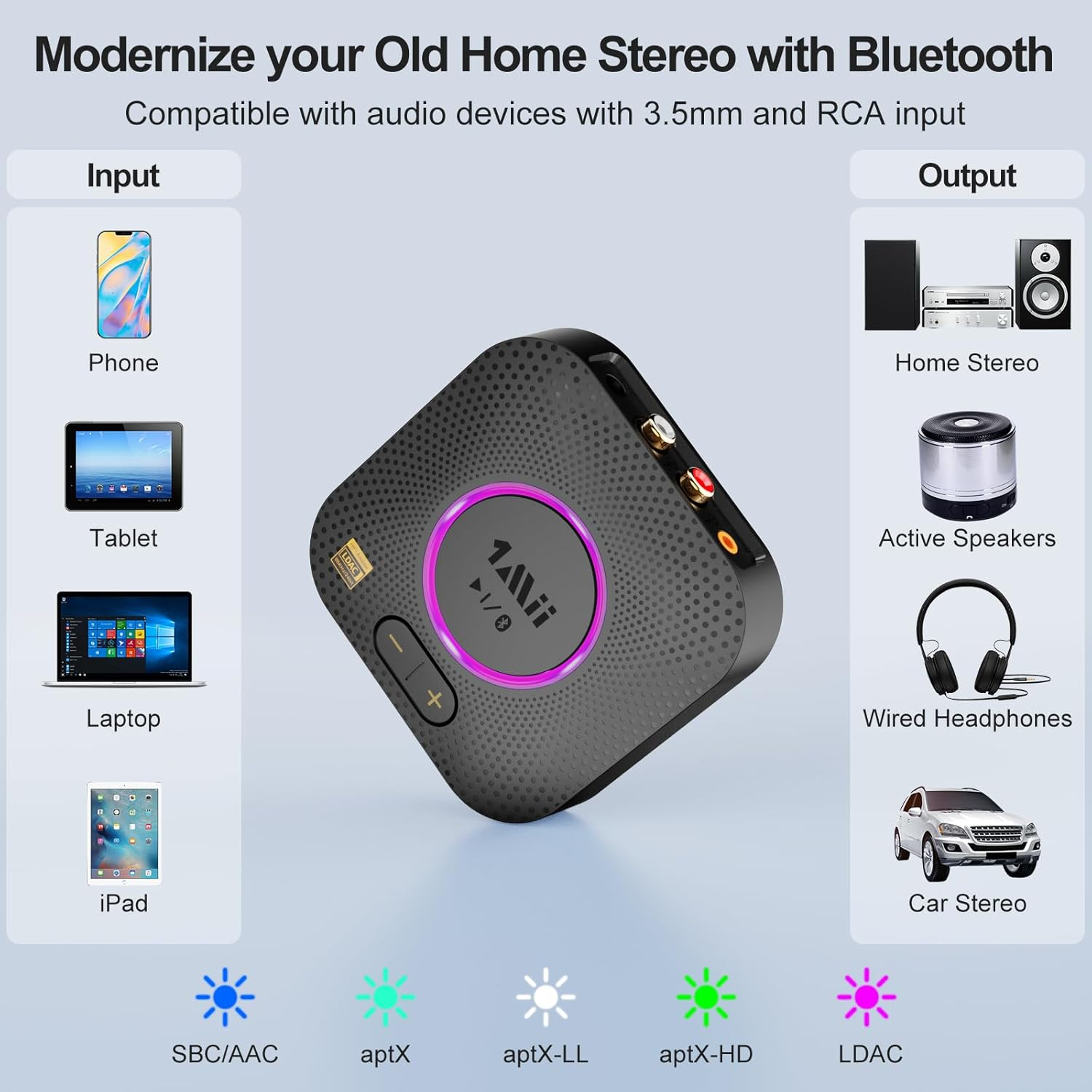1Mii B06S+ LDAC Bluetooth 5.2 Receiver for Home Stereo Hi-Res Music Streaming, Hi-Fi Wireless Audio Adapter W/Aptx HD Low Latency, Long Range Bluetooth Audio Receiver Volume Control, Rca/3.5Mm Outputs image number 5
