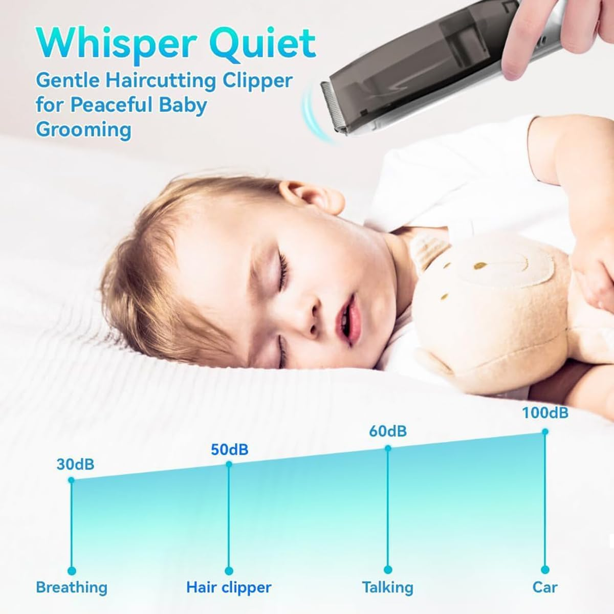 Vacuum Baby Hair Clippers, Hair Trimmer for Kids & Men, Electric Haircut Kit with Dual Motor Power, IPX7 Waterproof Professional Hair Trimmer image number 2