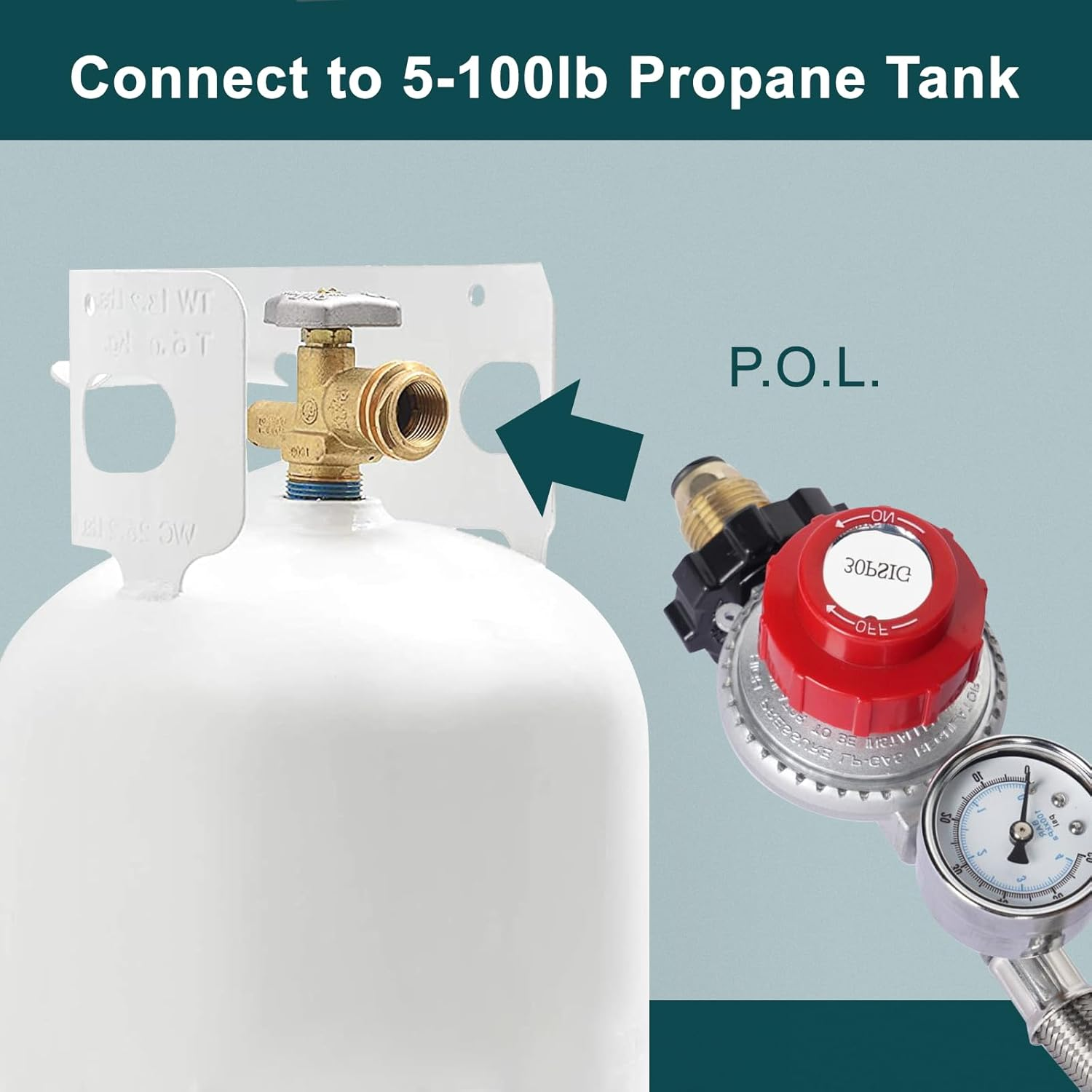 GASPRO 12 Foot 0-30 PSI High Pressure Adjustable Propane Regulator with Gauge/Indicator, Stainless Steel Braided Hose, Gas Grill LP Regulator for Burner, Turkey Fryer, Forge, Smoker and More. image number 1