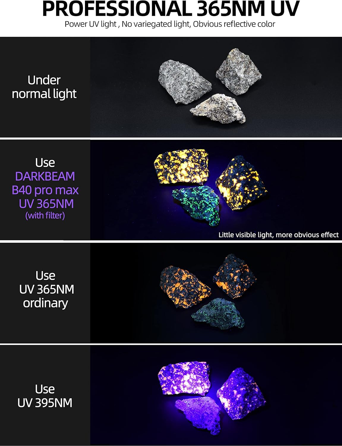 DARKBEAM UV Torches, 365 Nm Ultraviolet Black Light, LED Light, Portable Woodsche Lamp, 36 W Powerful USB-C Blacklight for Detecting Animal Urine, Leak, Minerals, Uranium Glass with Battery, B40 image number 3