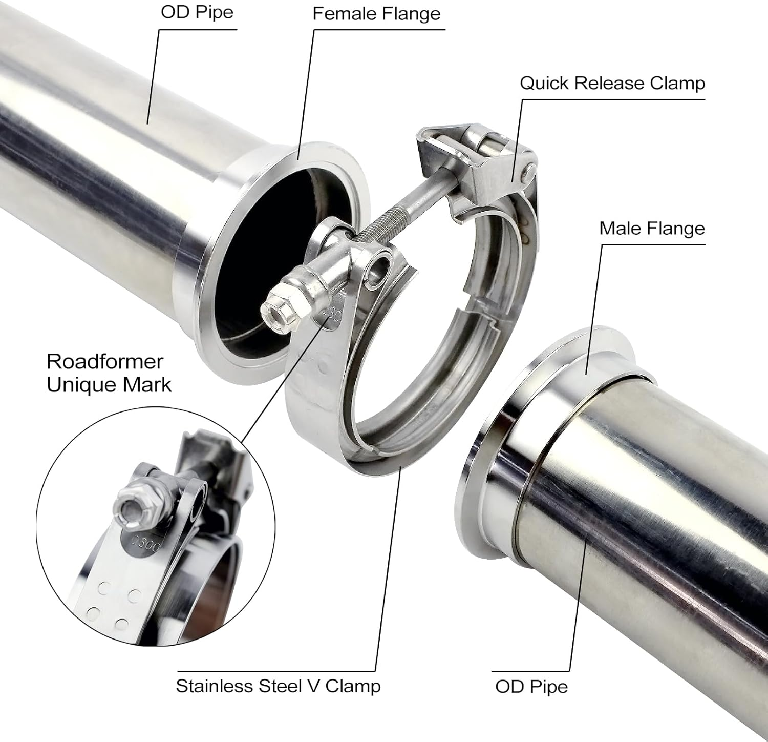 ROADFORMER 2.75 Inch V Band Clamp - 2 Sets of Quick Release Vband Clamps with Male Female Flanges Stainless Steel for Exhaust System, Turbocharger, Downpipe and Mufflers (2.75" - 2 Pack) image number 5
