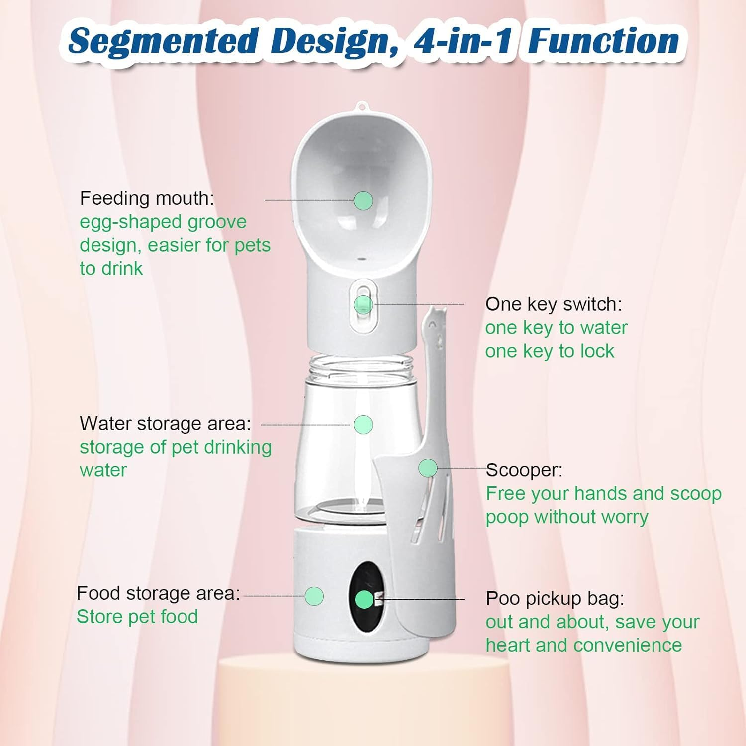 4 in 1 Water Container, Dry Food, Dog Waste Bag Container and Dog Poop Tool image number 5