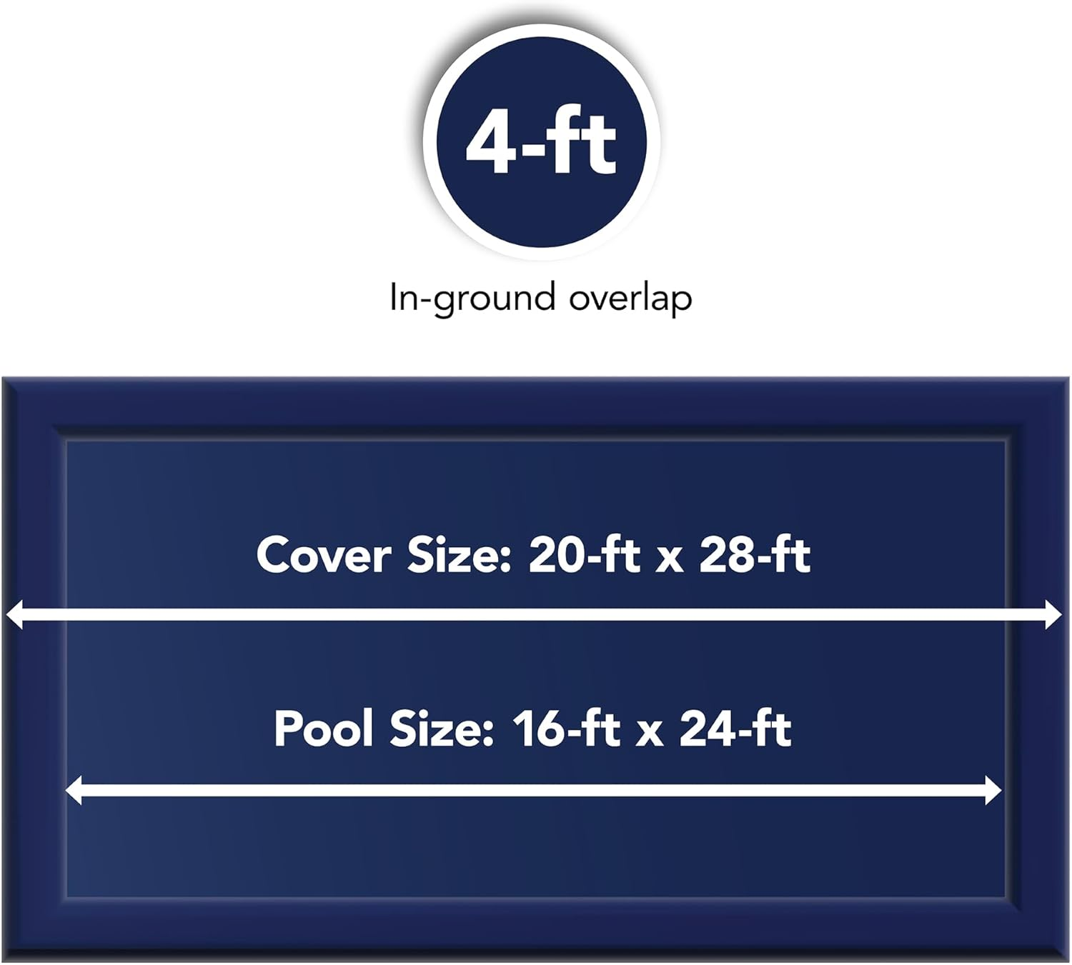 Blue Wave 16-Ft X 24-Ft Rectangular Leaf Net in Ground Pool Cover image number 2