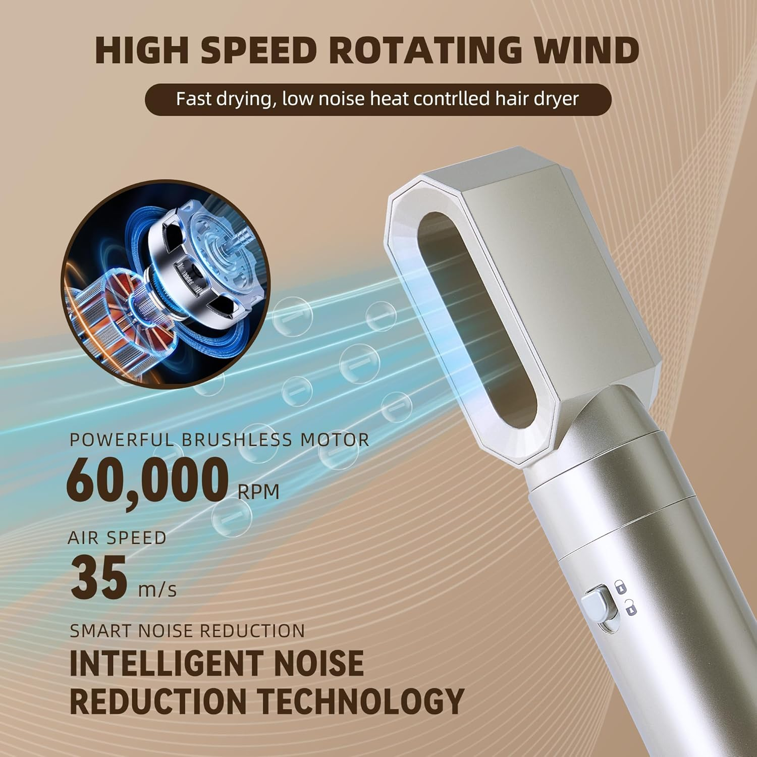 5-In-1 Hair Dryer Brush | 35M/S High-Speed Airflow for Fast Drying | 3 Heat Settings | 85Db Low-Noise Design | Negative Ion Technology for Smooth & Frizz-Free Hair | Curling, Straightening & Volumizing Styler image number 1