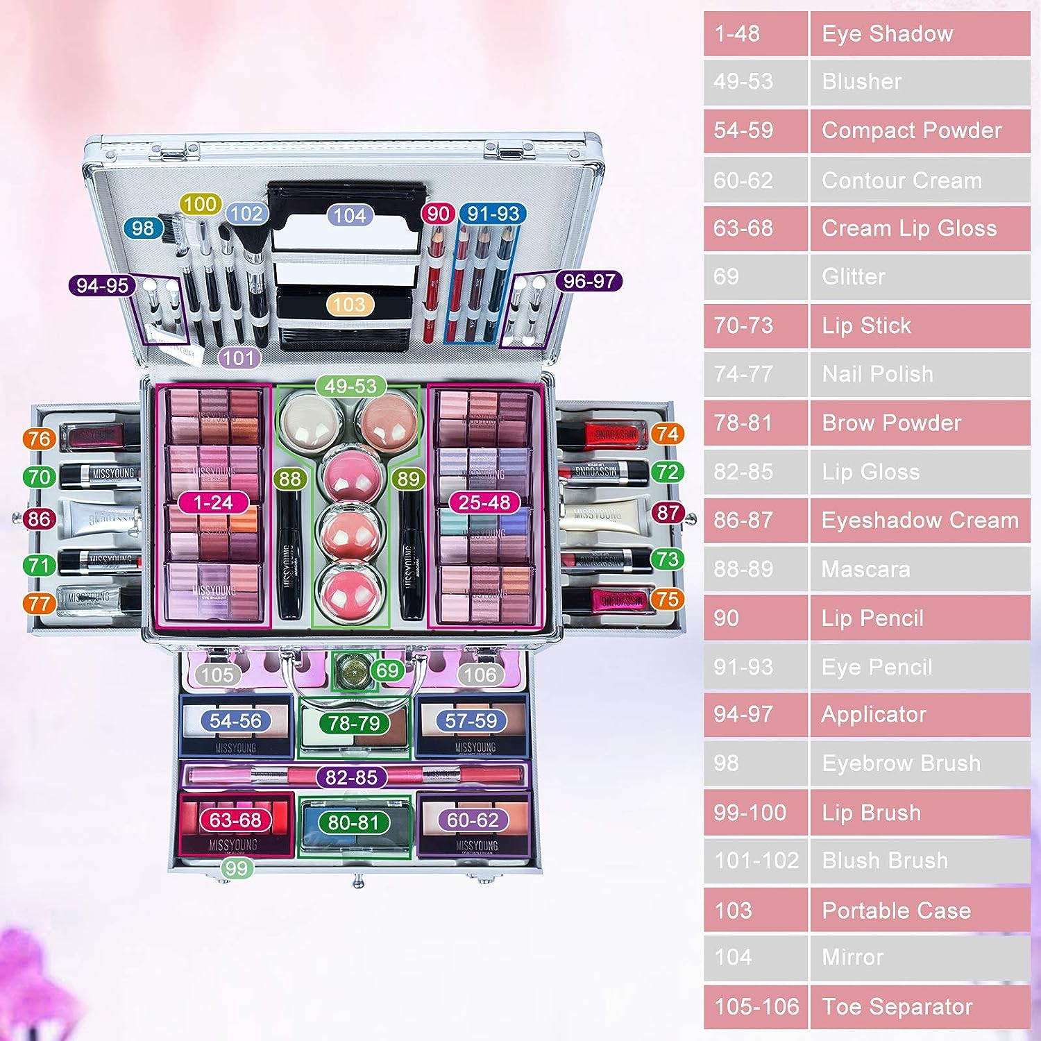 Joyeee All-In-One Makeup Gift Set - Travel Kit Complete Starter Bundle with Blushes, Lipstick, Concealer, Lipgloss, Powder, Eyeshadow Palette for Teen Girls & Adults #11 image number 2