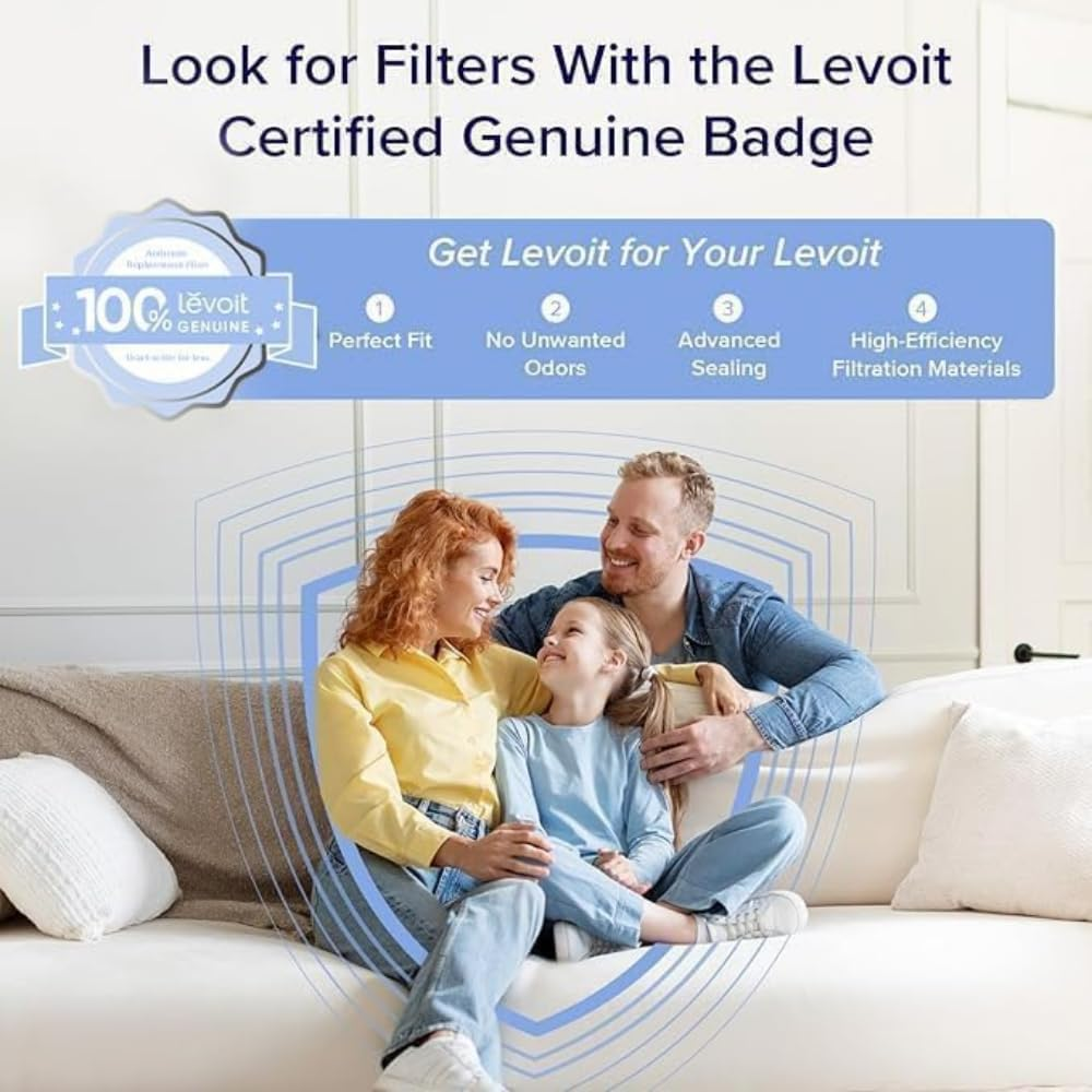LEVOIT Core Mini-P Air Purifier Replacement Filter, 3-In-1, High-Efficiency Activated Carbon, Core Mini-Rf, 1 Pack, White