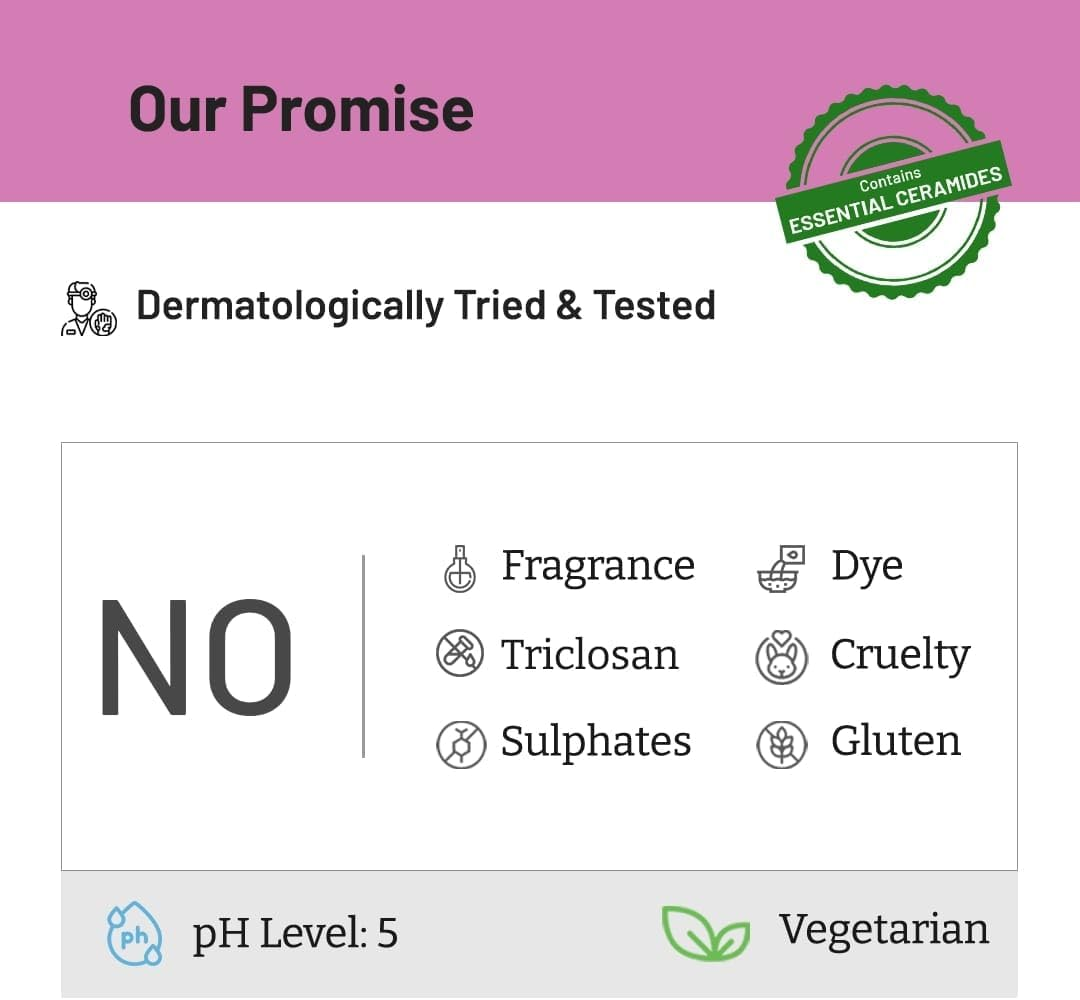 Chemist at Play Anti-Aging Body Lotion with 4% Retinol| Niacinamide & Zemea | Skin Brightening Lotion | Body Lotion for Dry & Oily Skin | Fights Visible Signs of Aging | Nourshes Skin 7 Fl Oz.