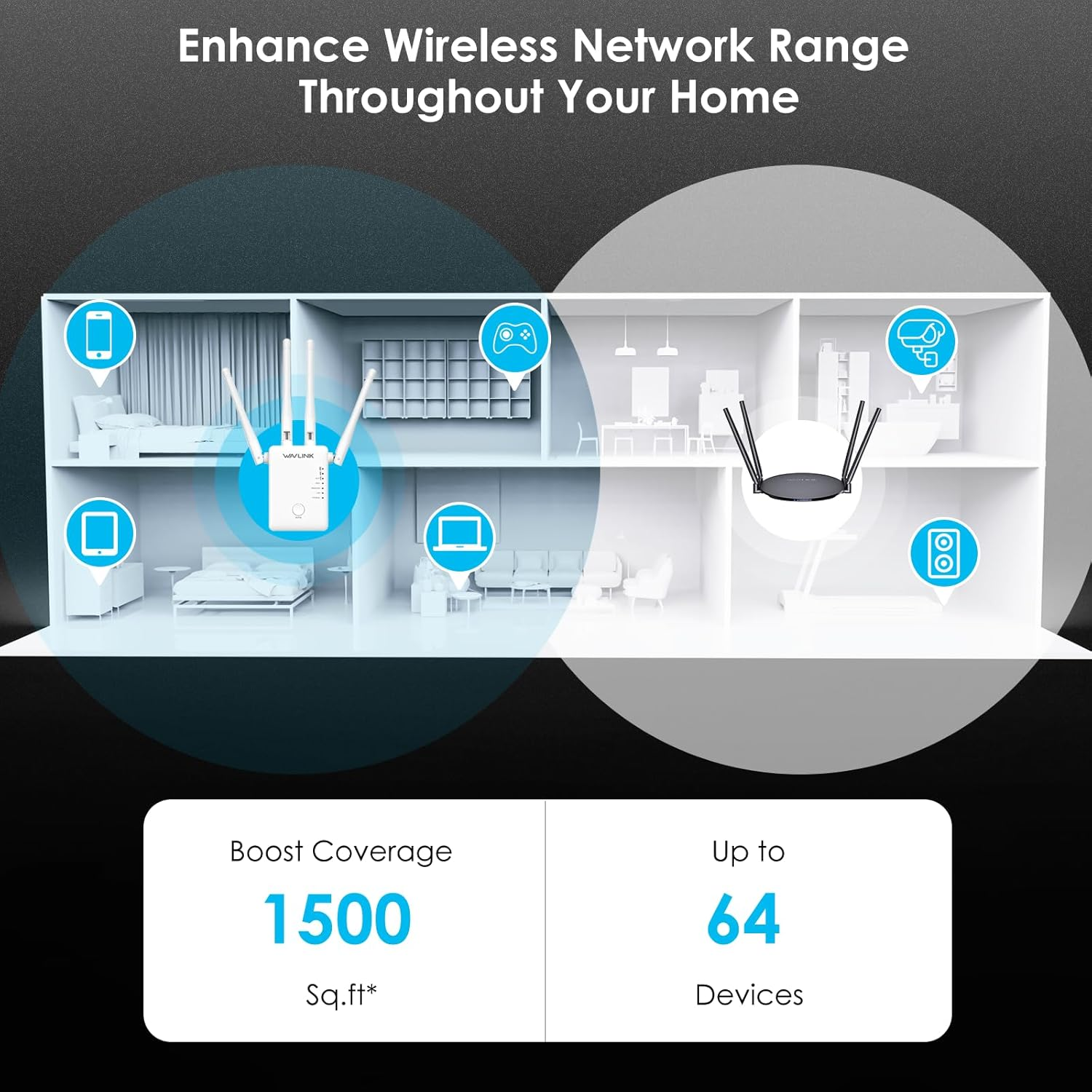 WAVLINK AC1200 Wi-Fi Range Extender, Dual Band 867Mbps 5Ghz/300Mbps 2.4Ghz Wifi Extender/Ap/Router with 2Xethernet Port, WPS Easy Set Up, Wifi Booster & Repeater for Wall Plug Design, White image number 4