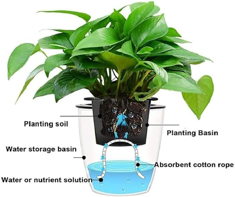 60 Feet Self Watering Capillary Wick Cord, DIY Auto Drip Irrigation Water Cotton Rope for 1/6 Inch Self-Watering Planter Pot