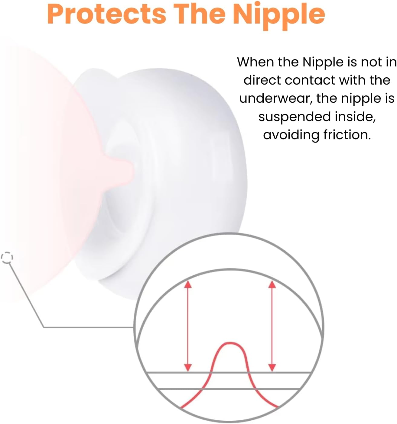 Breast Milk Collectors for Breastfeeding Mothers | Soft Silicone Breast Shells | Reusable Nursing Cups to Collect Leaks | Comfortable, Hands-Free, Eco-Friendly Milk Saver for Nursing Moms image number 3