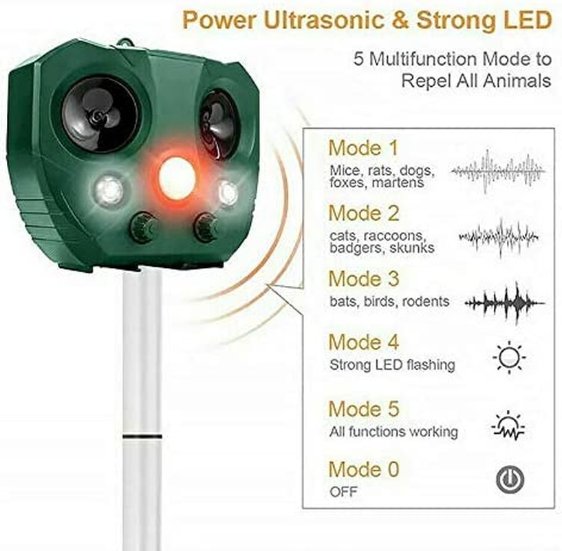 Solar Ultrasonic Animal & Pets Repeller Motion Sensor Bird Rat Possum Repellent
