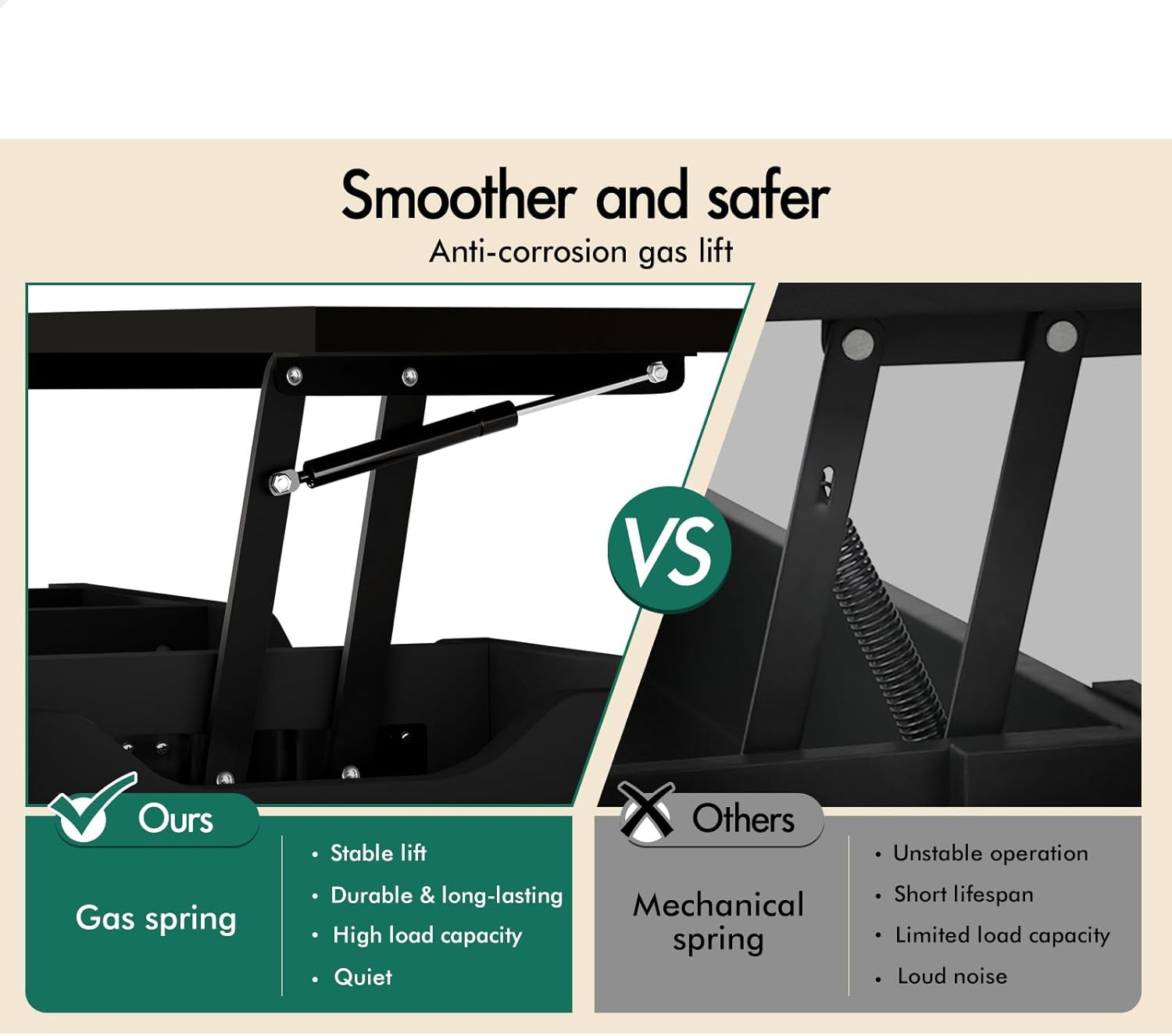 ALFORDSON Multifunctional Lift-Top Coffee Center Table Black Color, Dining Table for Living Room, Office, Reception & Dining, Featuring Rising Tabletop Surface, Hidden Compartment & Open Shelf