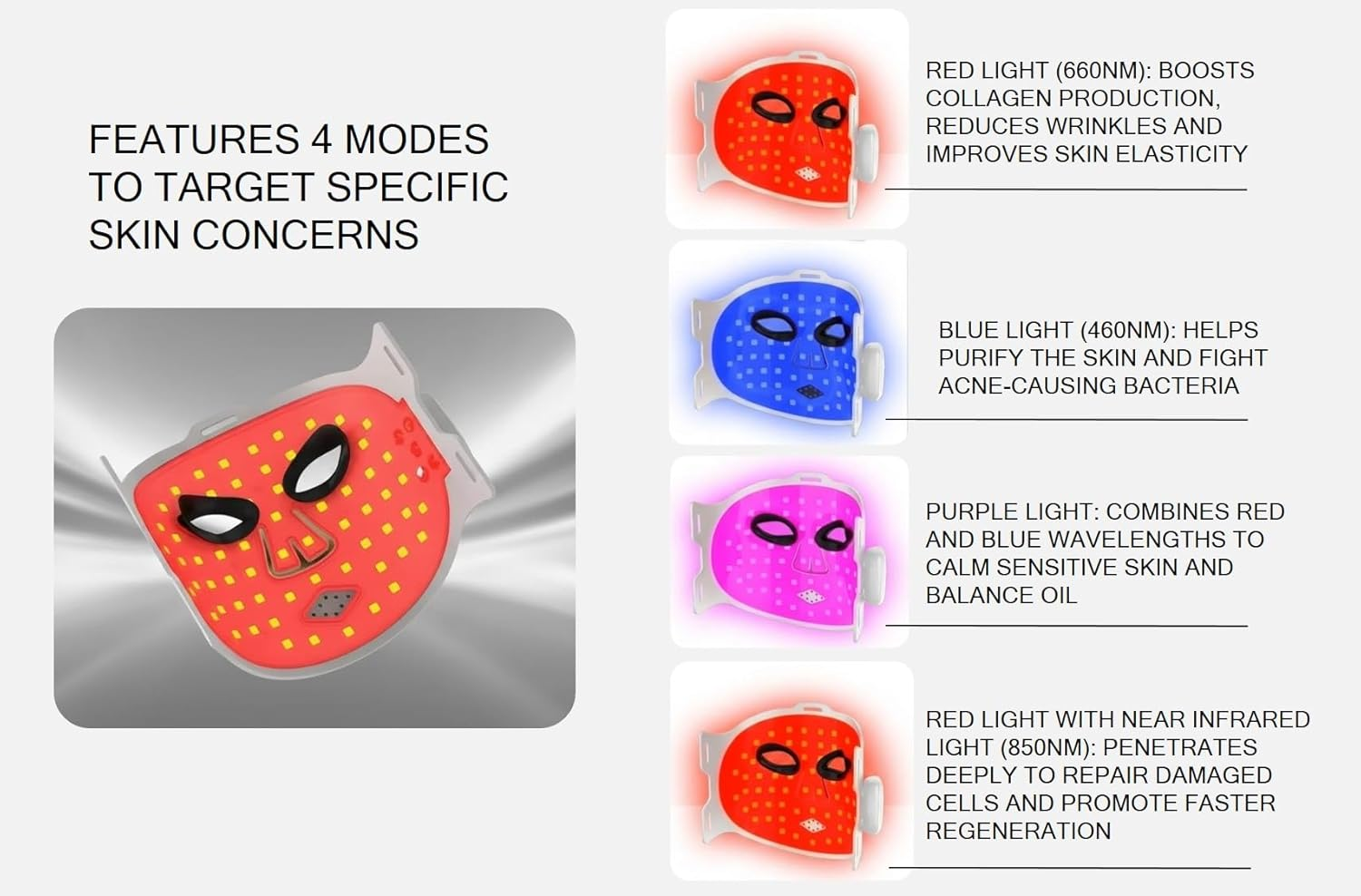 LED Light with Near-Infrared Therapy Face Mask- Red, Blue, Purple and Near-Infared Light Therapy for Face and Body with Wireless Controller
