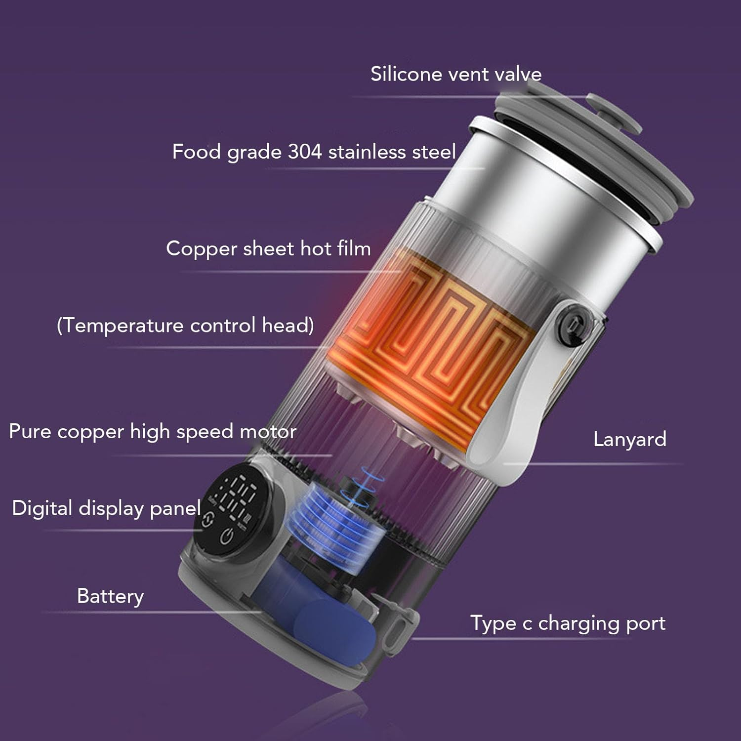 Cordless Portable Milk Warmer Mixer, Electric Milk Frother, Fast Heating, Automatic Shutdown, Built in Rotating Stirrer, for Coffee Milk, 400ML, Keep Warm image number 3