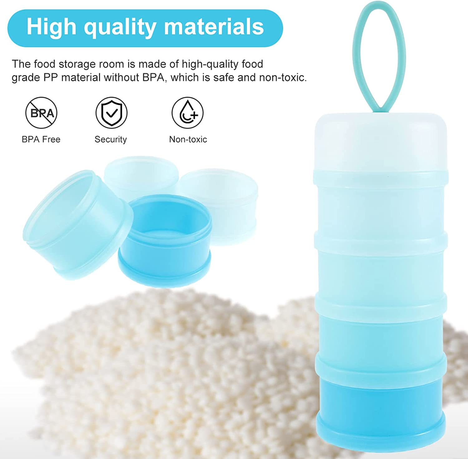 2 PCS 4 Layer Portable Baby Food Storag Box Multiple Openings Cereal Cartoon Infant Milk Powder Box Toddle Snack Container,Baby Milk Powder Food Mixing Container Portable Large-Capacity Milk Powder Child Container(Blue, Sakura Powder) image number 2