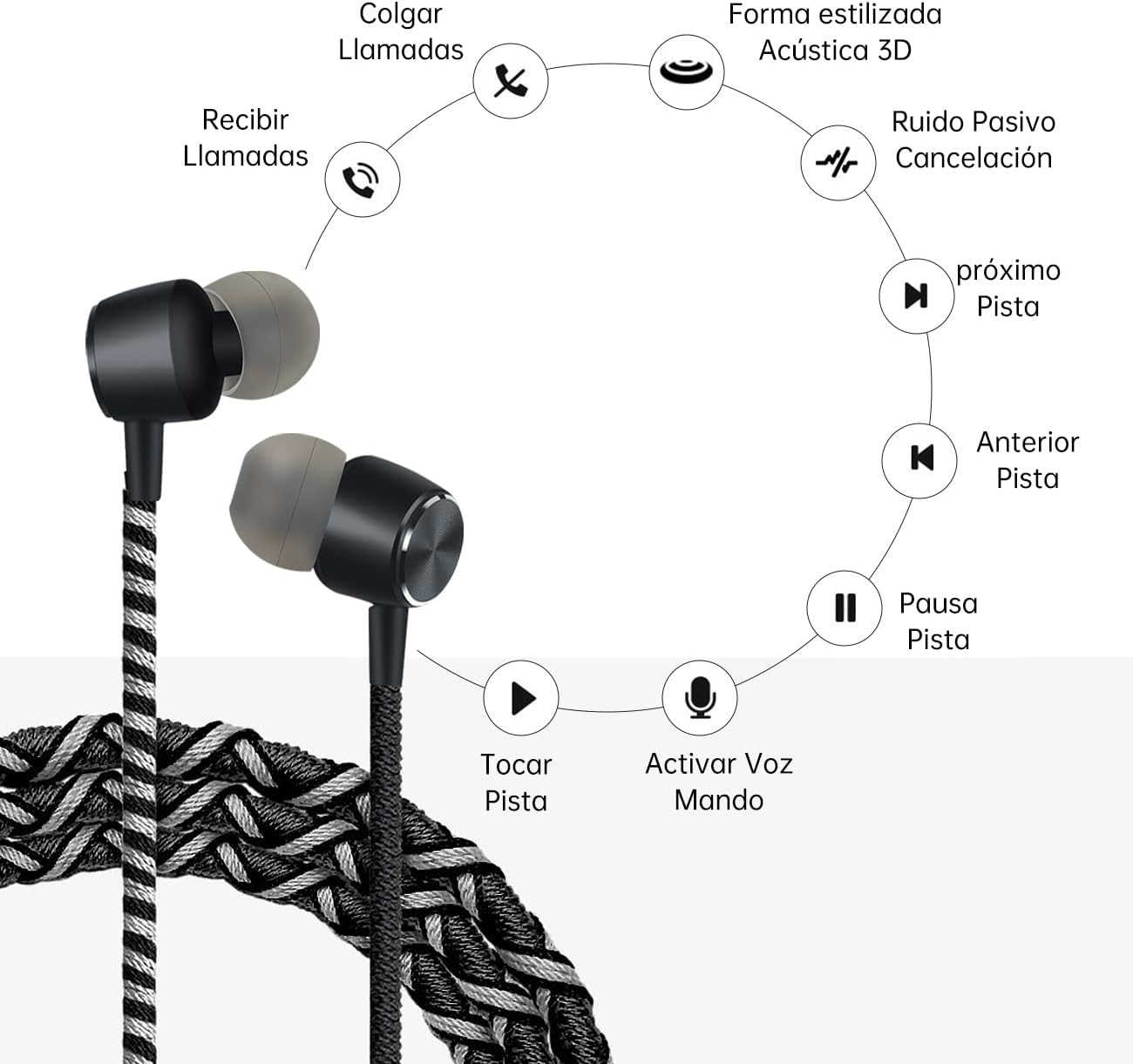 URIZONS Wired Earphones Colourful Headphones - In-Ear Earphones Braided with Microphone Surround Sound 3.5 Mm Stereo Compatible with Huawei, MP3, Android (Black) image number 2