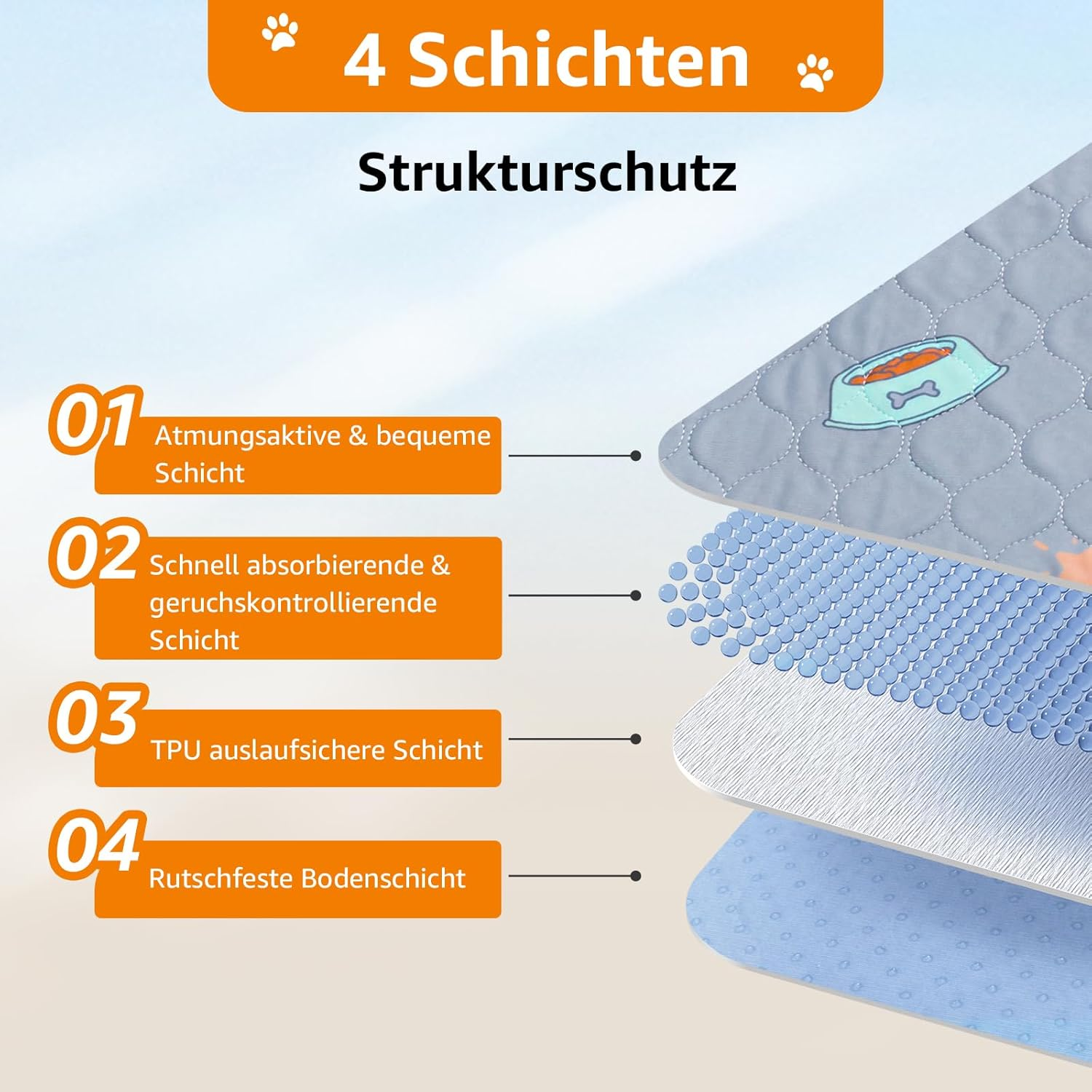 Reusable Puppy Pads, Pack of 2 Super Absorbent PIPI Mats for Dogs, Non-Slip Dog Training Pads for Sofas, Dog Playpens or Car Seats image number 1