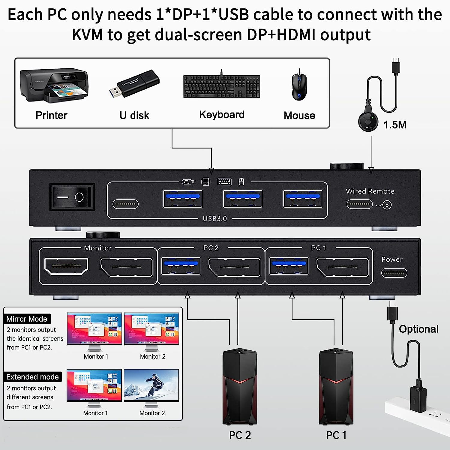 MST Dual Monitor KVM Switch Displayport Splitter 1 in 2 Out 2 Monitors 2 Computers USB 3.0 DP 1.4 KVM Switcher Max Support Dual 4K@100Hz Extended or Mirror Display, with Wired Remote Control image number 4