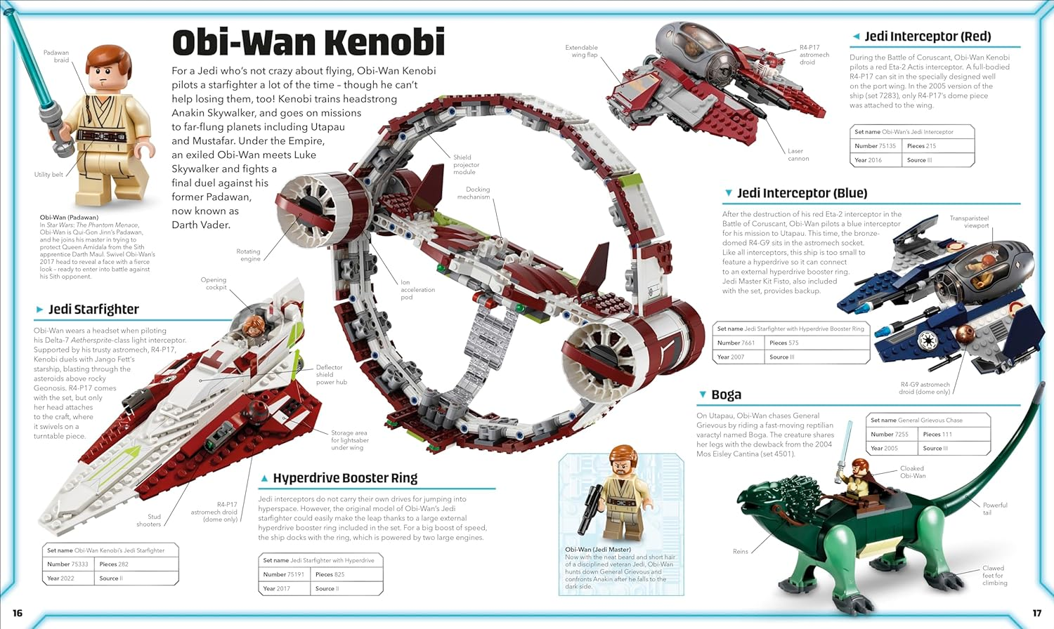 Star Wars Visual Dictionary Updated Edition: with Exclusive Star Wars Minifigure image number 5