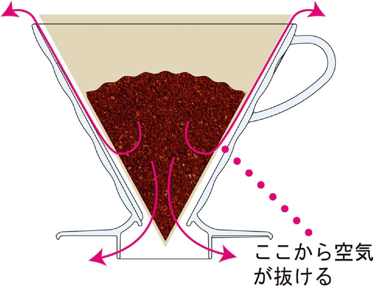 HARIO VDGR-02-B V60 Heat-Resistant Glass Transmission Dripper 02, for 1-4 Cups, Black, Made in Japan image number 6