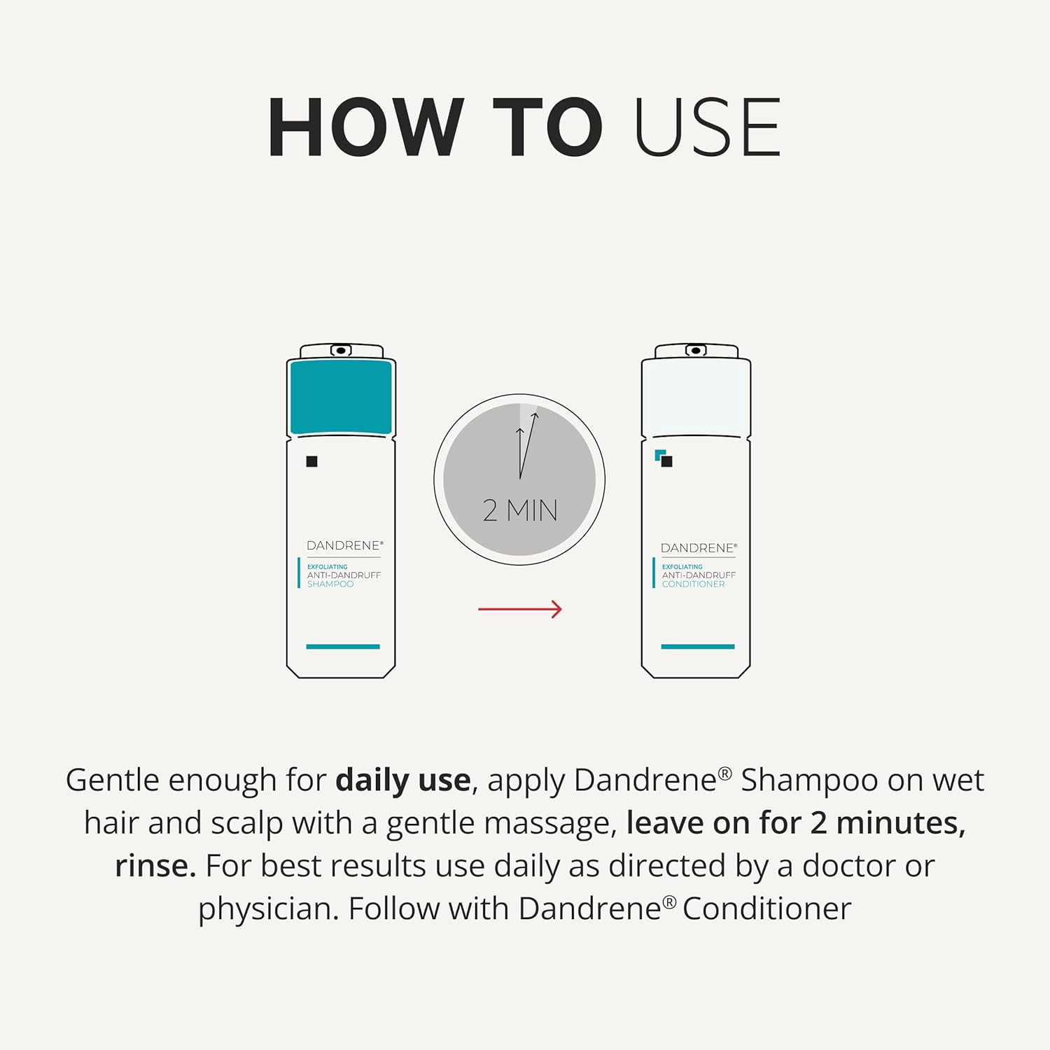 Dandrene Dandruff Shampoo by DS Laboratories &ndash; Shampoo for Itchy, Dry Scalp, Psoriasis Shampoo, Seborrheic Dermatitis Shampoo, for Men and Women (205Ml) - 2 Pack image number 1