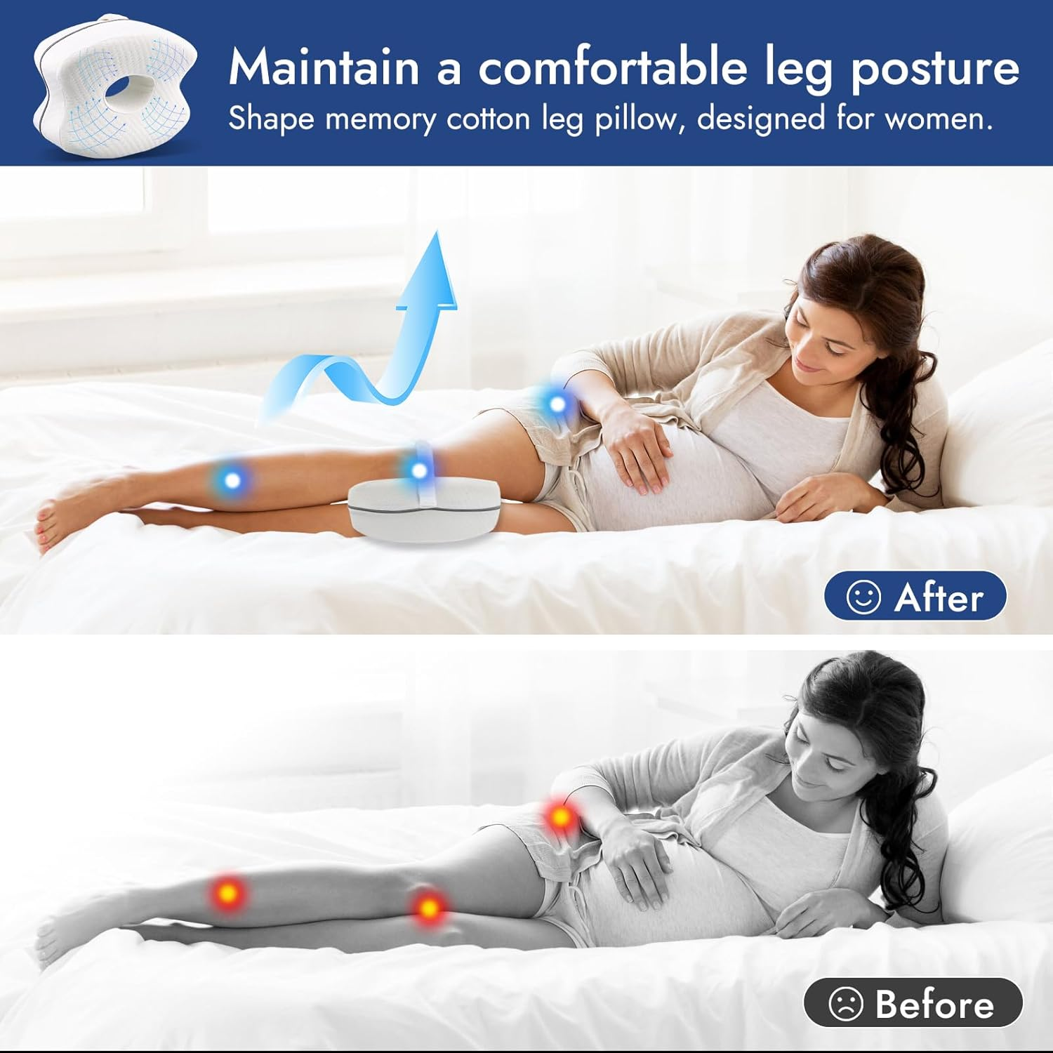 Knee Pillow, Ergonomic Side Sleeper Pillow Memory Foam Knee Pillow Orthopaedic for Leg, Knees, Hip Back and Pregnancy Support, Removable and Washable image number 2