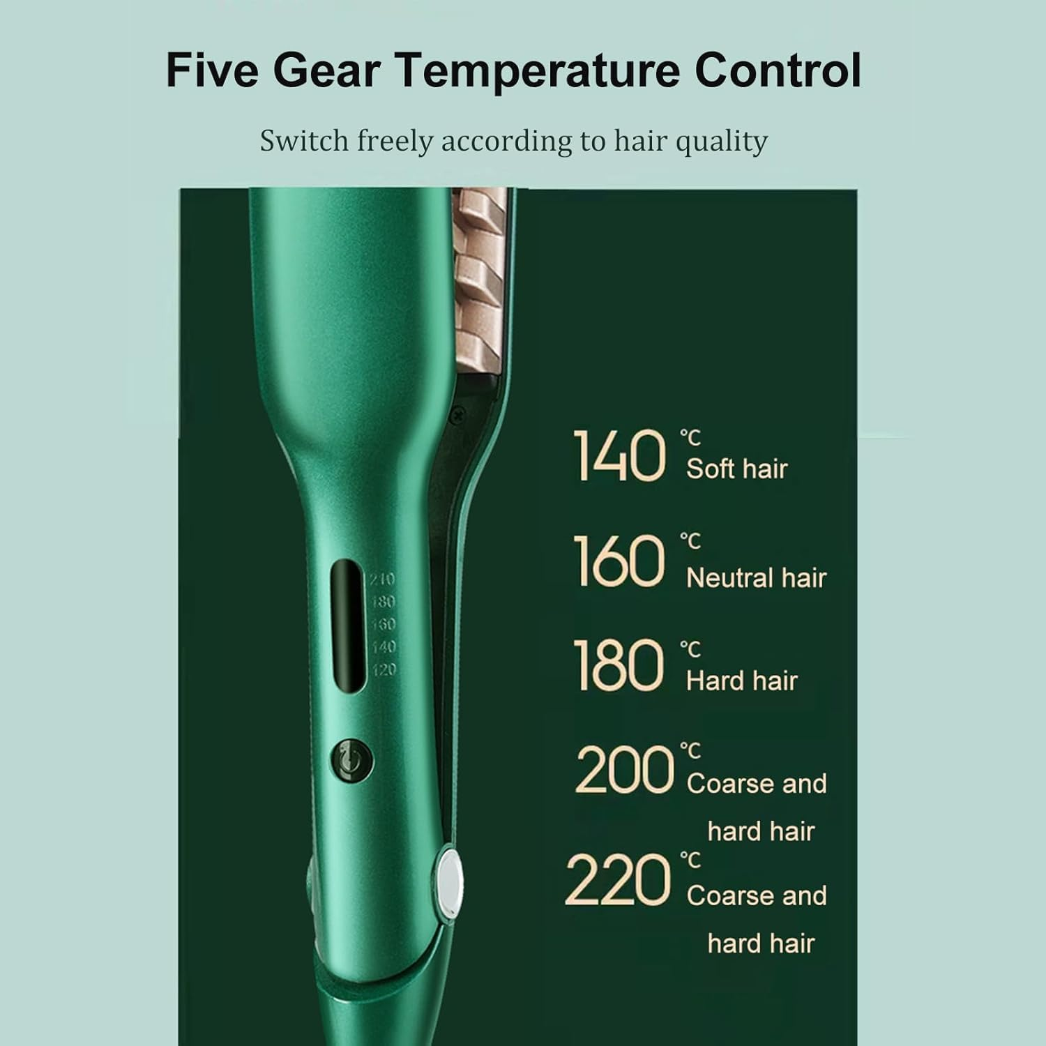 Linzezon Ceramic Hair Iron for Volumizing Fluffy Hairstyle, 3D Grid Crimper Curling Iron Corn Perm Splint Perm Styler Adjustable Temp Auto Shut-Of (Emerald) image number 2