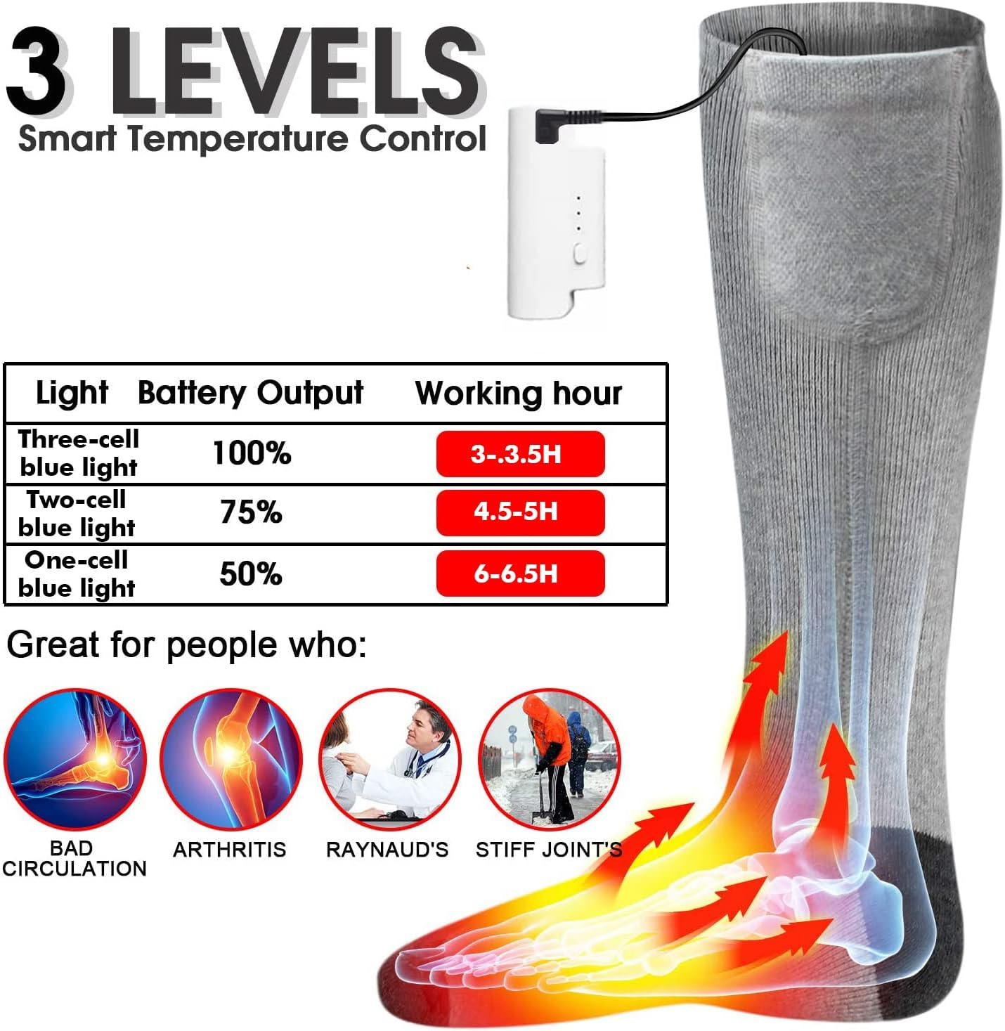 Heated Socks for Men Women, 3.7V 2200Mah Electric Rechargeable Battery Thick Long Ski Socks for Winter Cold Weather Hunting Hiking Camping Skating Motorcycle Cycling Fishing