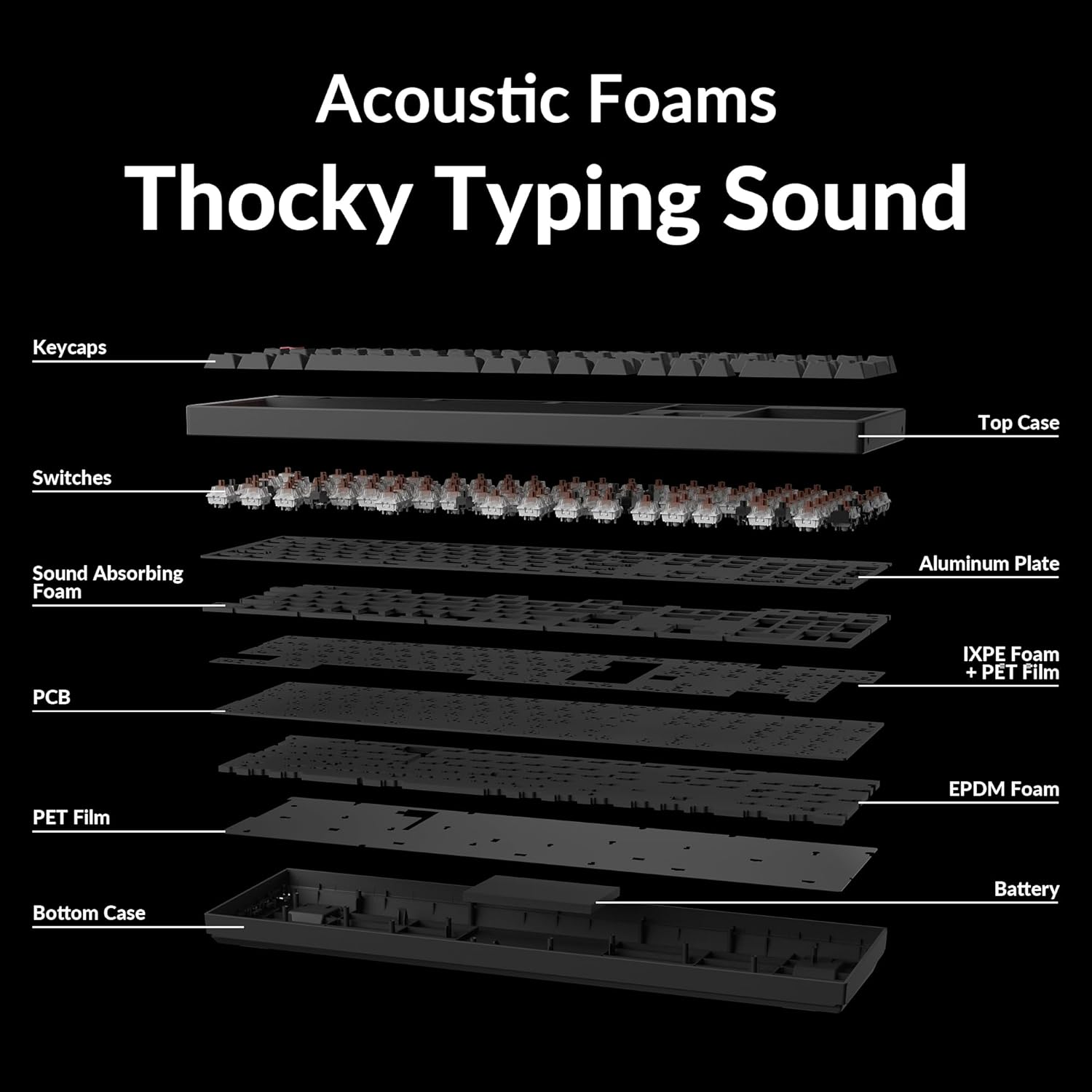 Keychron K10 Version 2 QMK Mechanical Keyboard Full Size 104 Keys, Bluetooth 5.2 Wireless/Wired Connection Programmable Keys, White Backlit with Shine-Through Keycaps for Mac Windows Linux - Keychron Super Brown Switch image number 6