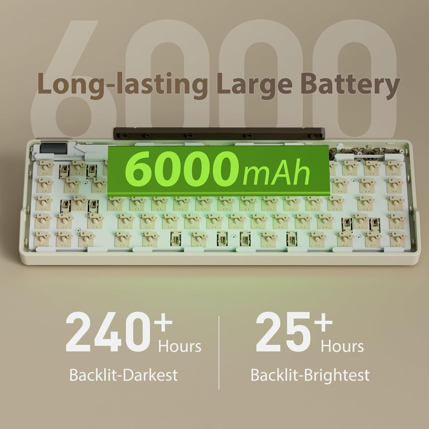 RK ROYAL KLUDGE M70 Mechanical Keyboard 2.4Ghz/Bt5.1/Wired 70 Keys Wireless Gaming Keyboard Gasket Mounted ABS Keycaps Cream Switch Brown image number 1