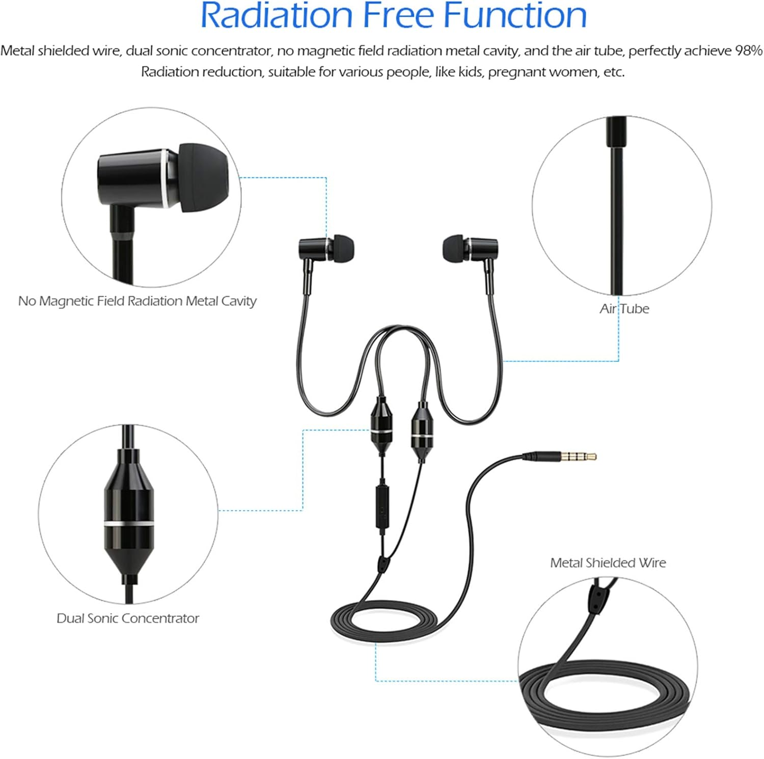 SHANGLIN FC12 Stereo Music Headset Air Tube 3.5Mm Anti-Radiation Earphone In-Ear Headphone Radiation Free Noise Reduction Line Control with Mic Black for Smart Phones Desktop Notebook Tablet PC image number 5
