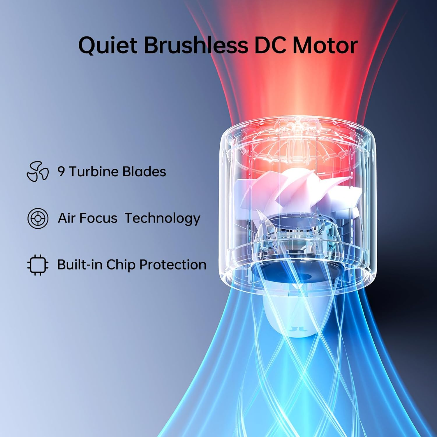 JISULIFE Handheld Turbo Fan, 5000Mah Rechargeable Portable Fans,Up to 28 Hours Cooling,5 Speed Strong Wind,Personal Mini Fan for Travel Outdoor Camping Beach Makeup (Blue) image number 5