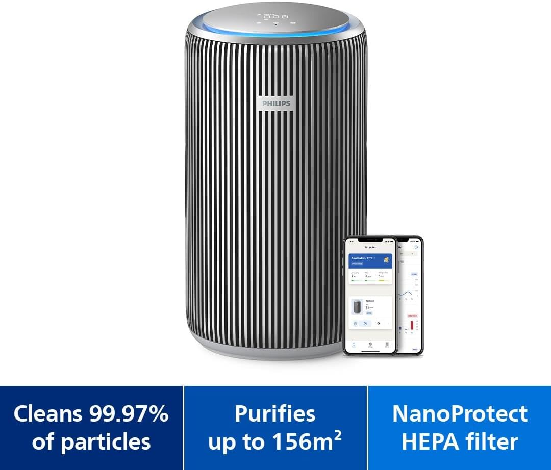 Philips Air Purifier 4200 Series, HEPA Nanoprotect+Double Active Carbon Filter, CADR 600M3/H for 156M2, Quiet, Intelligent and Energy Efficient, Silver (AC4220/12) image number 4