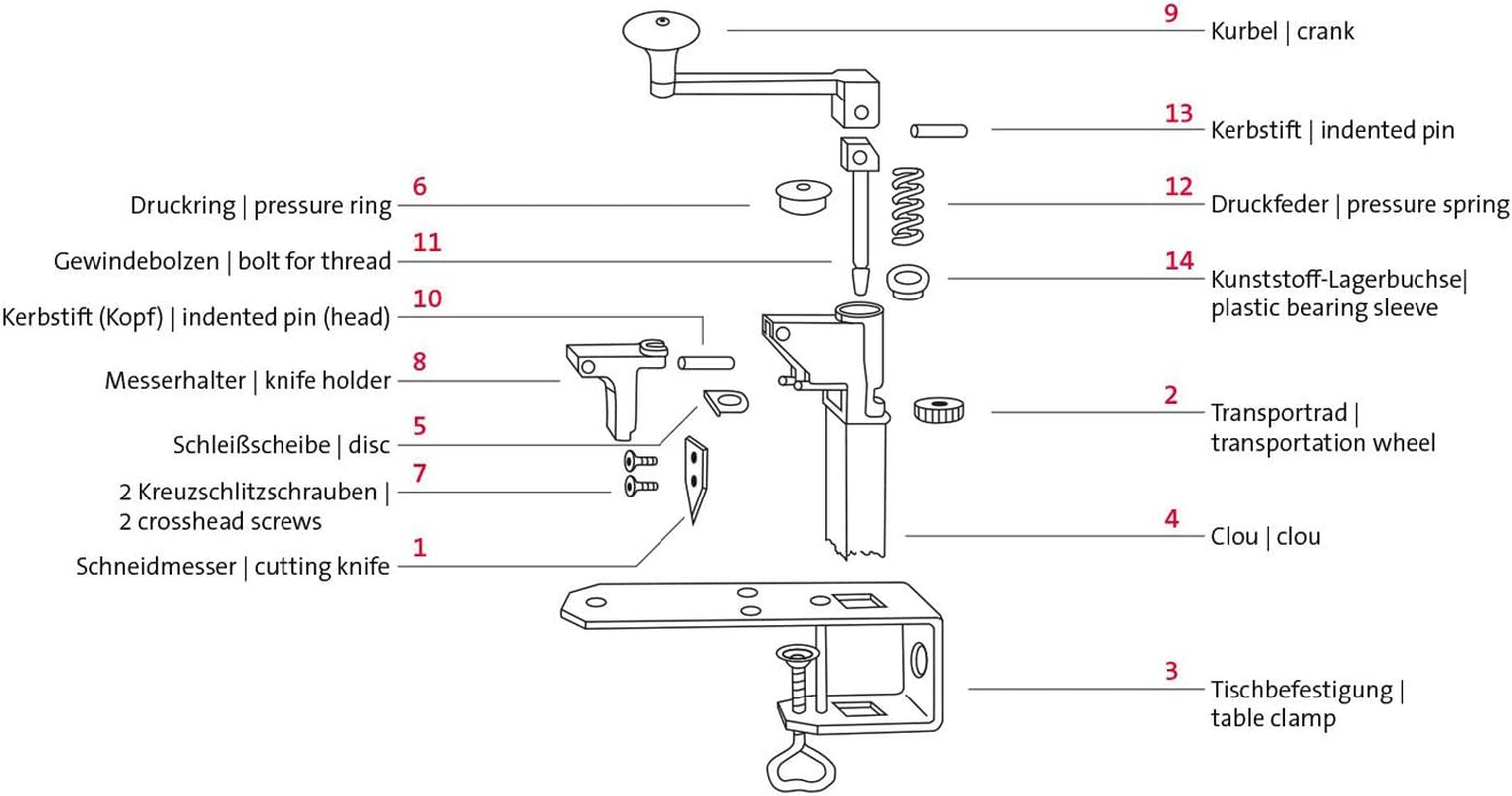 Westmark 19802260 Dosen&ouml;ffnermaschine Highlight 30, Varnished, Steel, 94.7 X 14 X 9 Cm image number 2