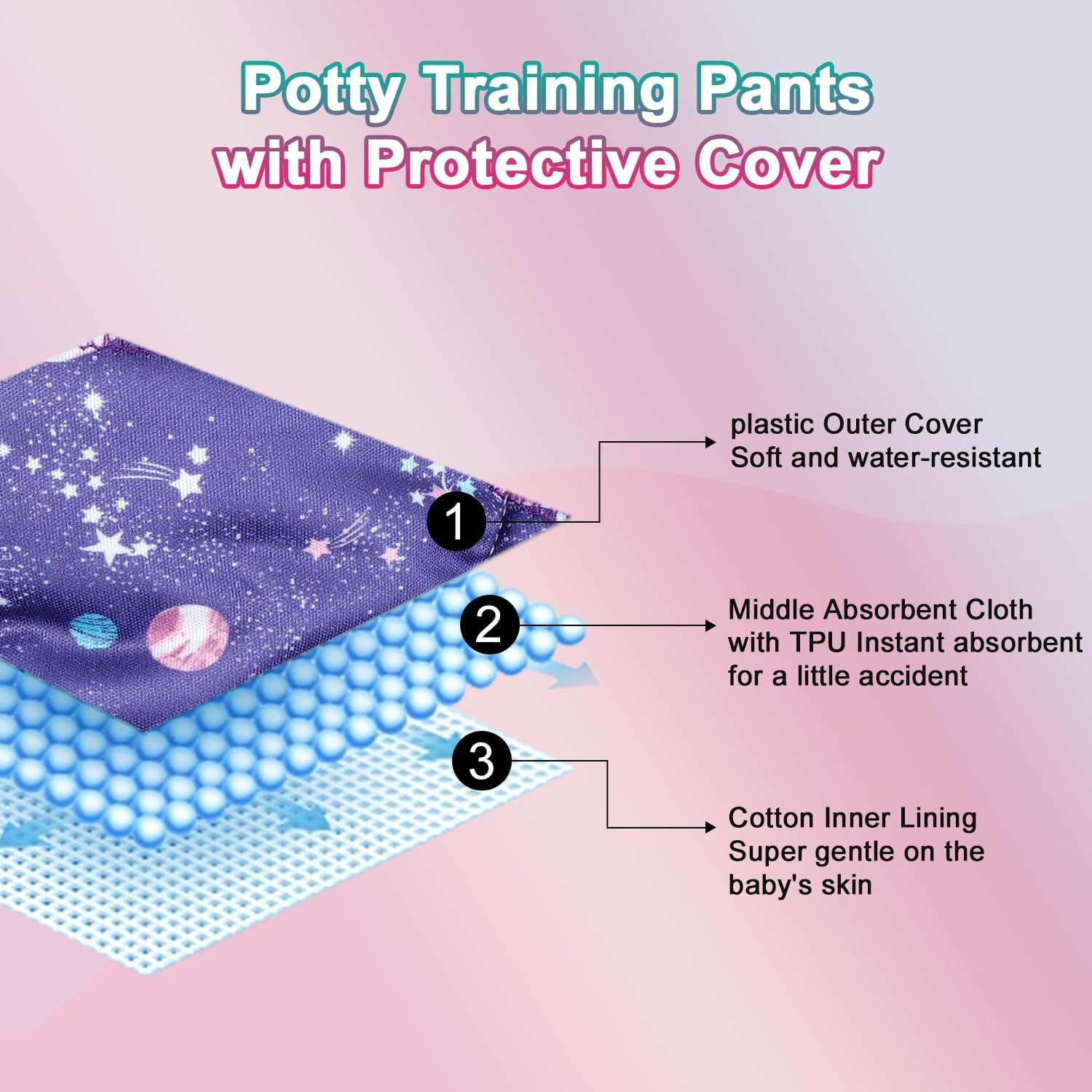 Moomoo Baby Waterproof Potty Training Underwear 6 Packs Absorbent Rubber Training Pants for Girls Cotton 6T - Blue image number 5