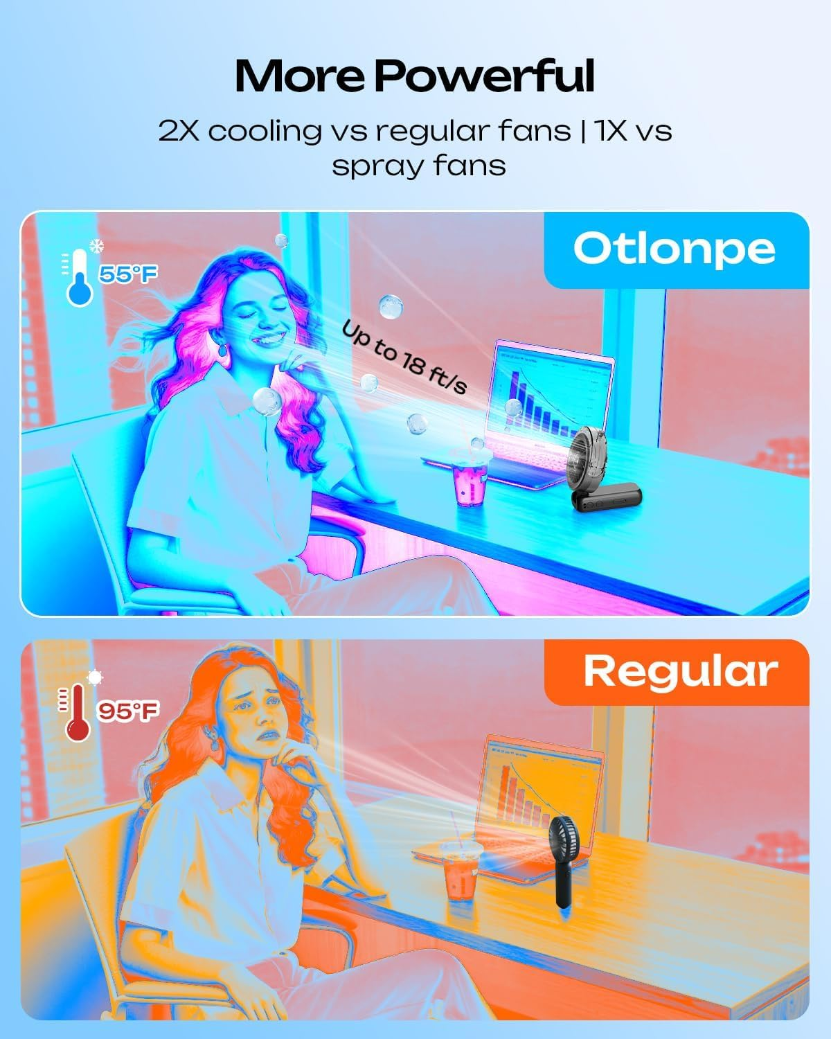 Handheld Misting Fan Portable, Powerful High Speed, Small Personal Rechargeable Cooling Mister Fan Water Spray Mist, 4000Mah Battery Operated for Travel Indoor Outdoor Hand Desk (Black) image number 4