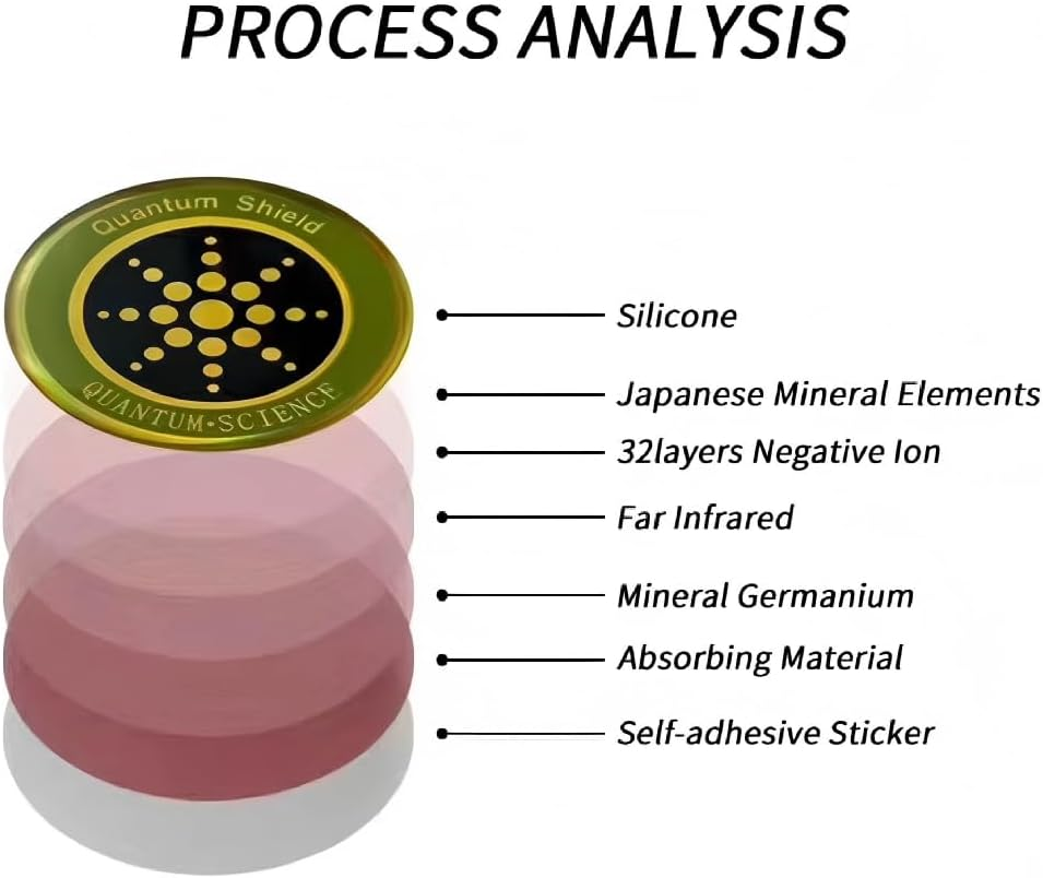 EMF Stickers Blocker Neutralize Shield Protection - 12Pcs Golden EMF Blocker for Cell Phone/Laptops/Computers/Tv/Electronic Devices, Quantum Shield Stickers for Wifi/5G Radiation Protection image number 5