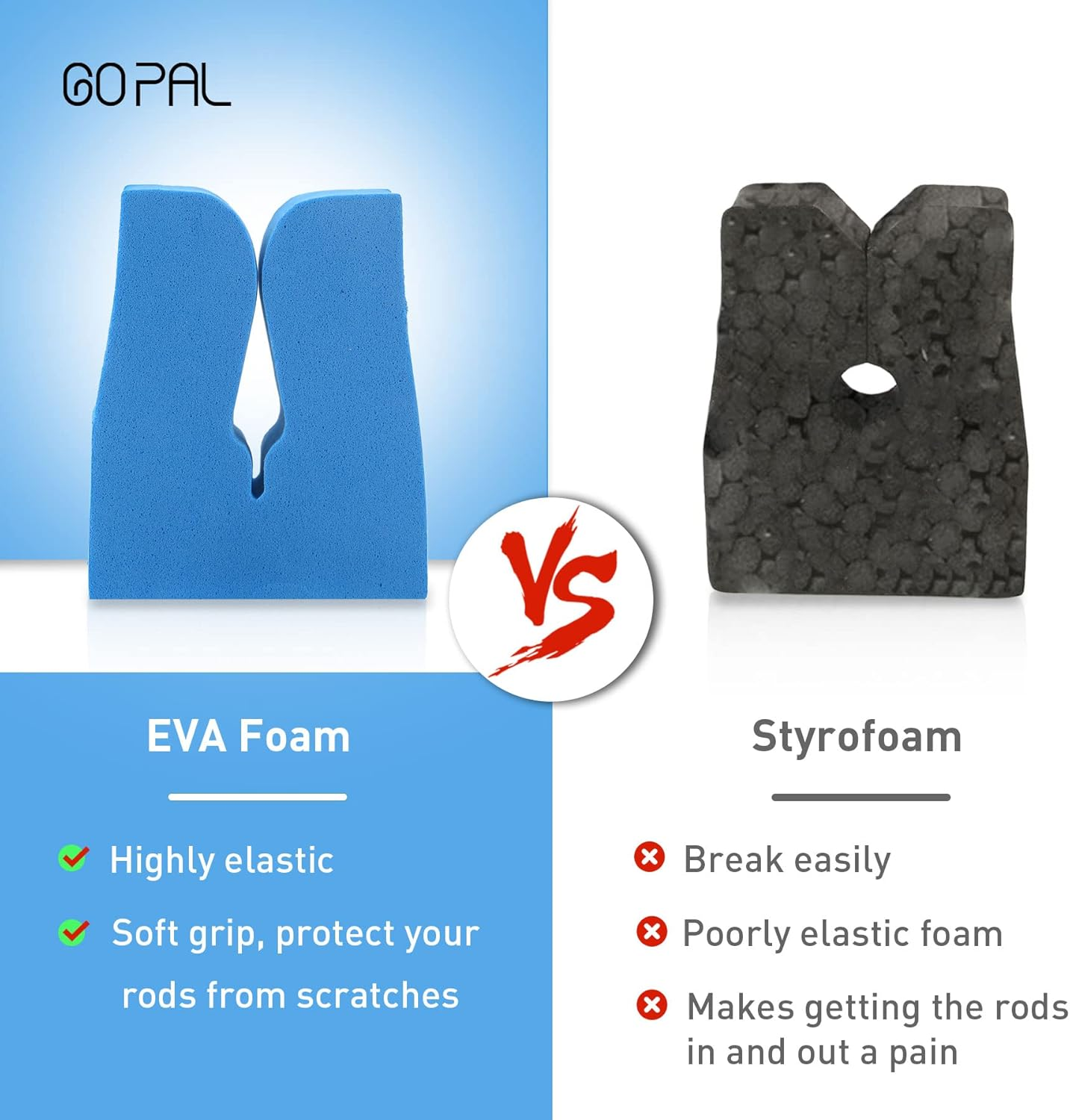 Go Pal RR1 Horizontal Fishing Rod Holder Store 6 Rods or Fishing Rod Combos Wall Mounted Fishing Rod Rack for Garage, Horizontal 6-Rod Rack image number 3