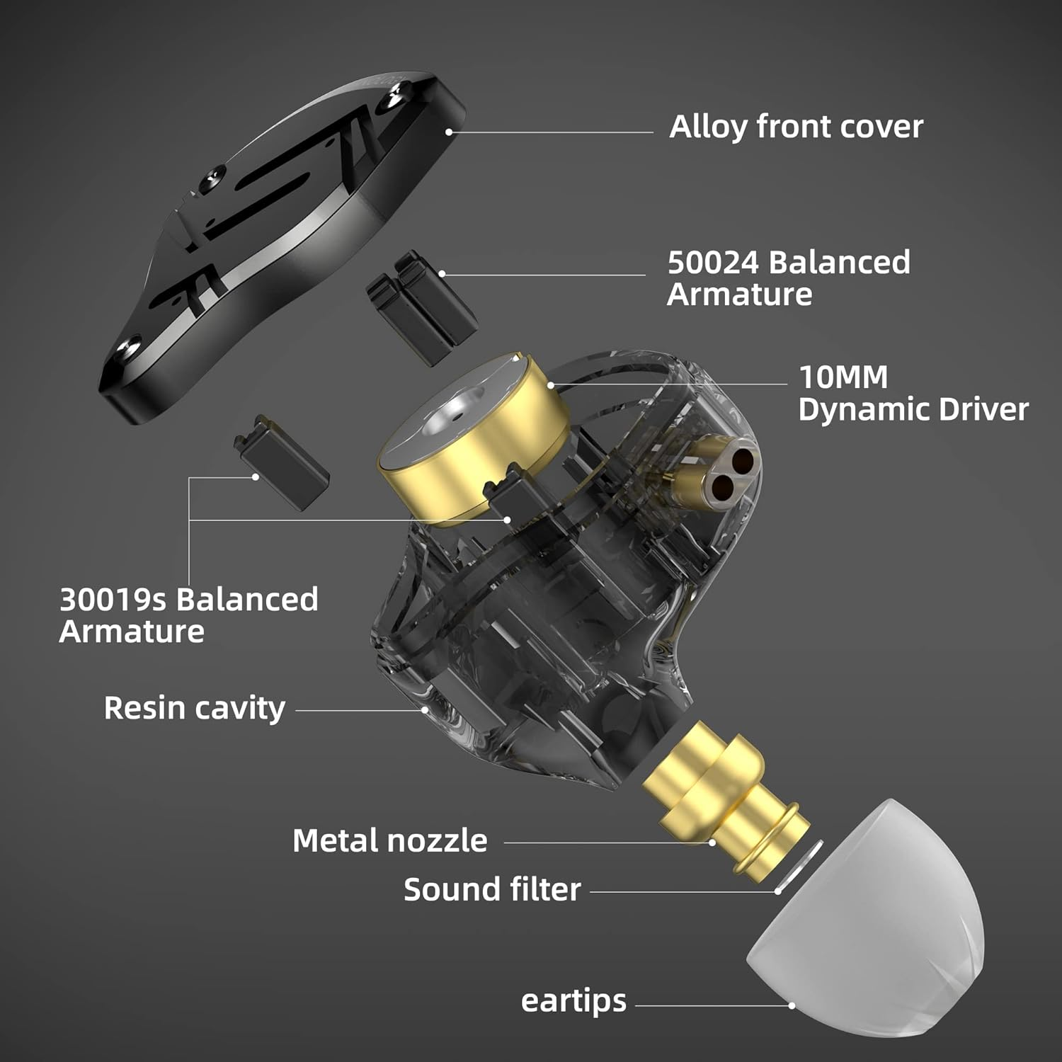 Yinyoo KZ ZS10 Pro X Wired in Ear Earphones Headphones, ZS10 PRO X Monitor Earbuds with Upgraded 4BA 1DD Drivers, Detachable 0.75Mm 2Pins Cable for Audiophiles Drummers (ZS10 Prox Black, with Mic) image number 6