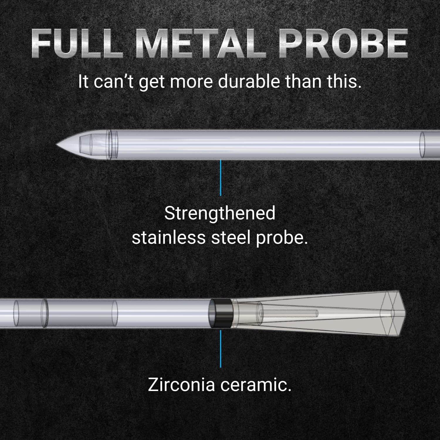 [New] MEATER 2 Plus: Direct Heat Grilling at 550&deg;C, Smart Meat Thermometer, Long Bluetooth Range, 100% Waterproof, Precision Cooking, Multi Sensors, Certified Calibration, for Bbq/Grill/Kitchen image number 6