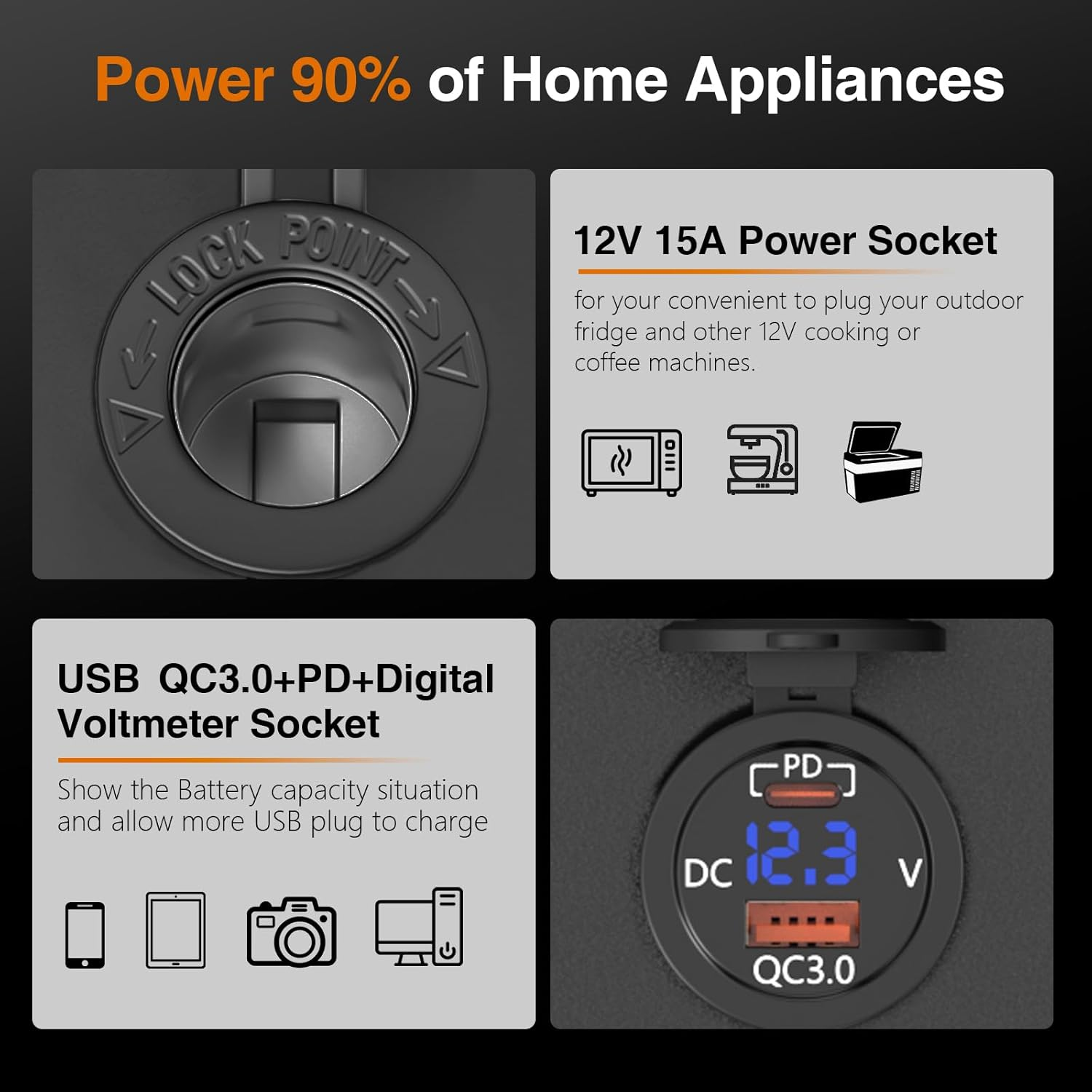 Smart Battery Box Power Center with USB and DC Ports, Group 24-31 Battery Box for RV, Trailer, Boat, Lifepo4, Lithium image number 1